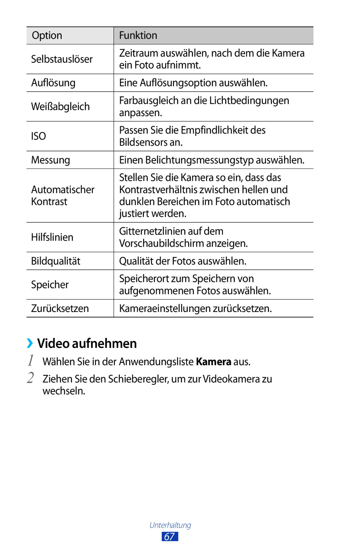 Samsung GT-I8160OKPEPL, GT-I8160ZWPDBT, GT-I8160OKPDBT, GT-I8160OKPVIA, GT-I8160ZWPVIA, GT-I8160ZWPEPL manual ››Video aufnehmen 