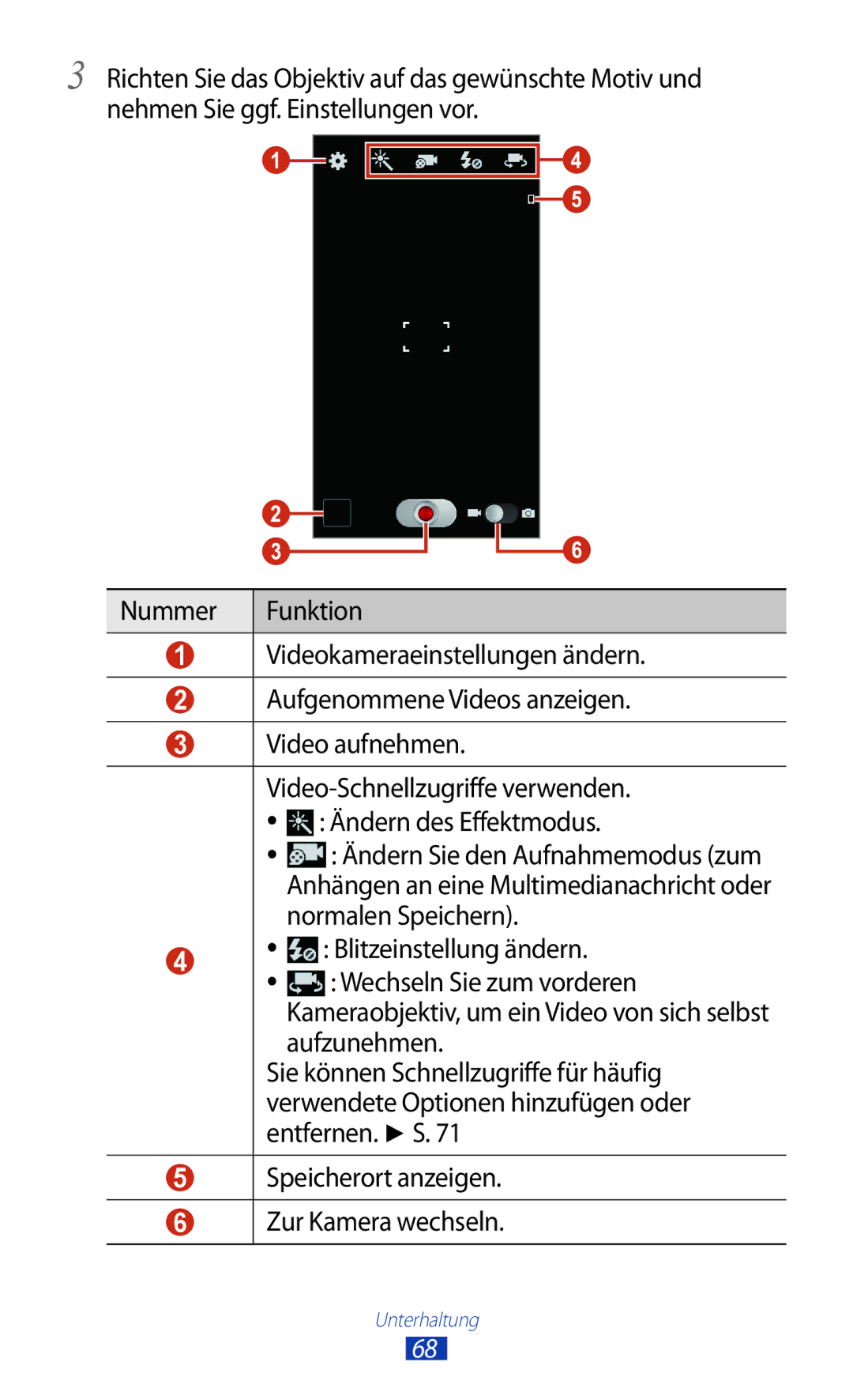 Samsung GT-I8160OKPDBT, GT-I8160ZWPDBT, GT-I8160OKPEPL manual Video-Schnellzugriffe verwenden. Ändern des Effektmodus 