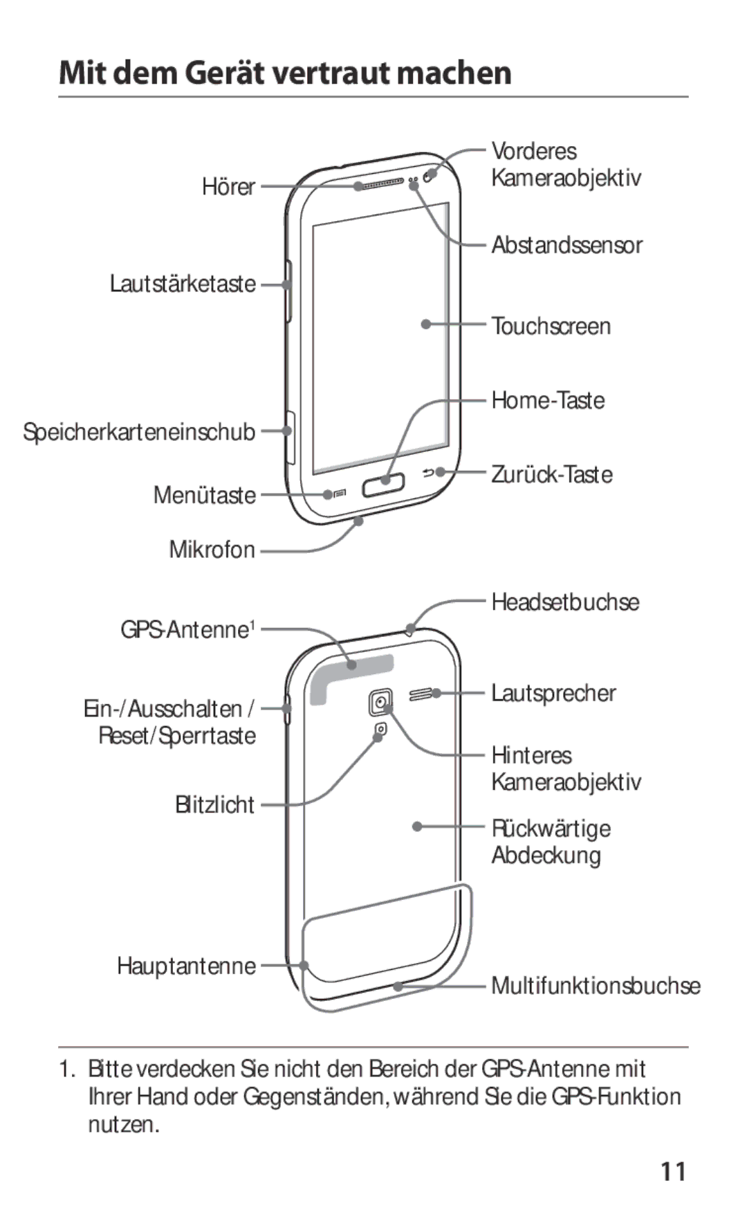 Samsung GT-I8160ZWPEPL, GT-I8160ZWPDBT, GT-I8160OKPEPL, GT-I8160OKPDBT, GT-I8160OKPVIA manual Mit dem Gerät vertraut machen 