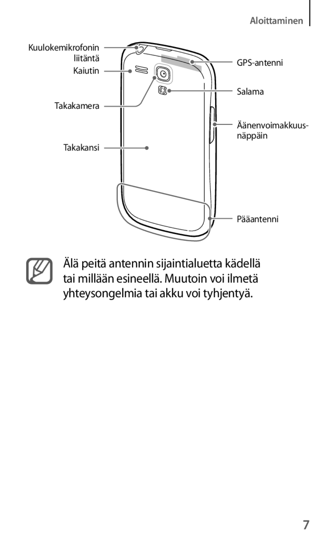 Samsung GT-I8190MBNNEE, GT-I8190GRNNEE, GT-I8190OKNNEE, GT-I8190ZNNNEE, GT-I8190RWNNEE, GT-I8190TANNEE manual Aloittaminen 