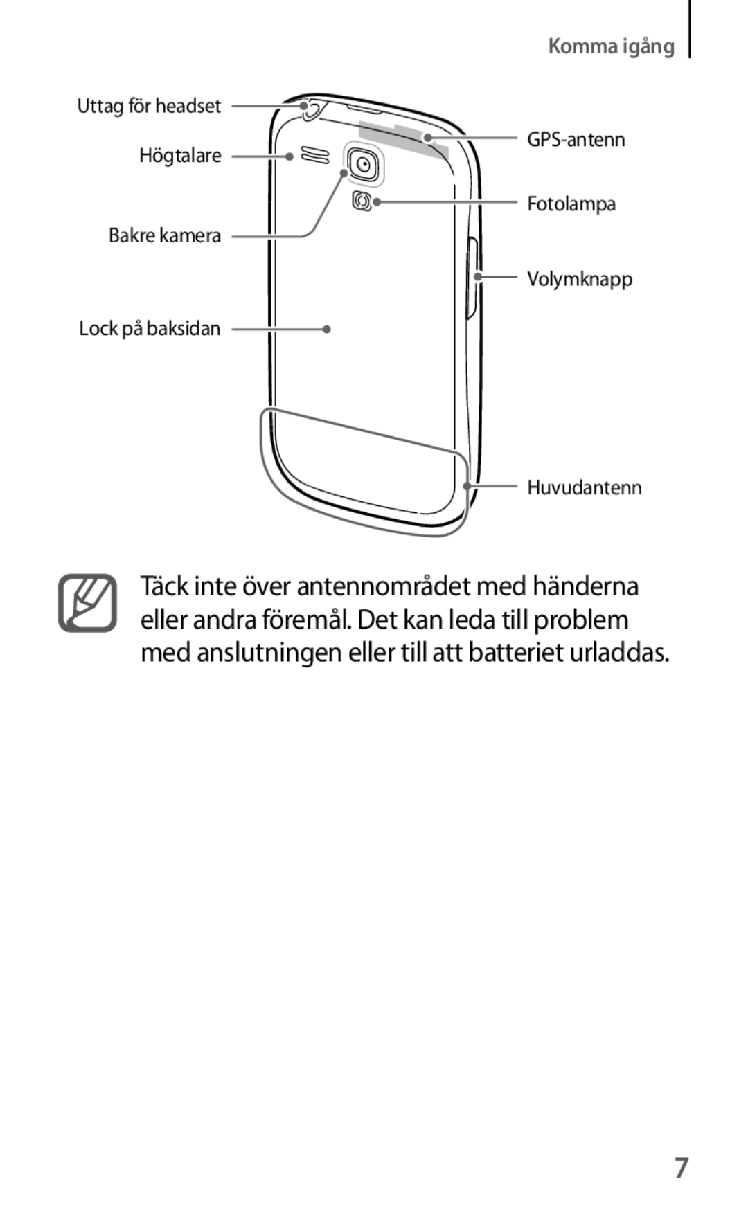 Samsung GT-I8190MBNNEE, GT-I8190GRNNEE, GT-I8190OKNNEE, GT-I8190ZNNNEE, GT-I8190RWNNEE, GT-I8190TANNEE manual Komma igång 