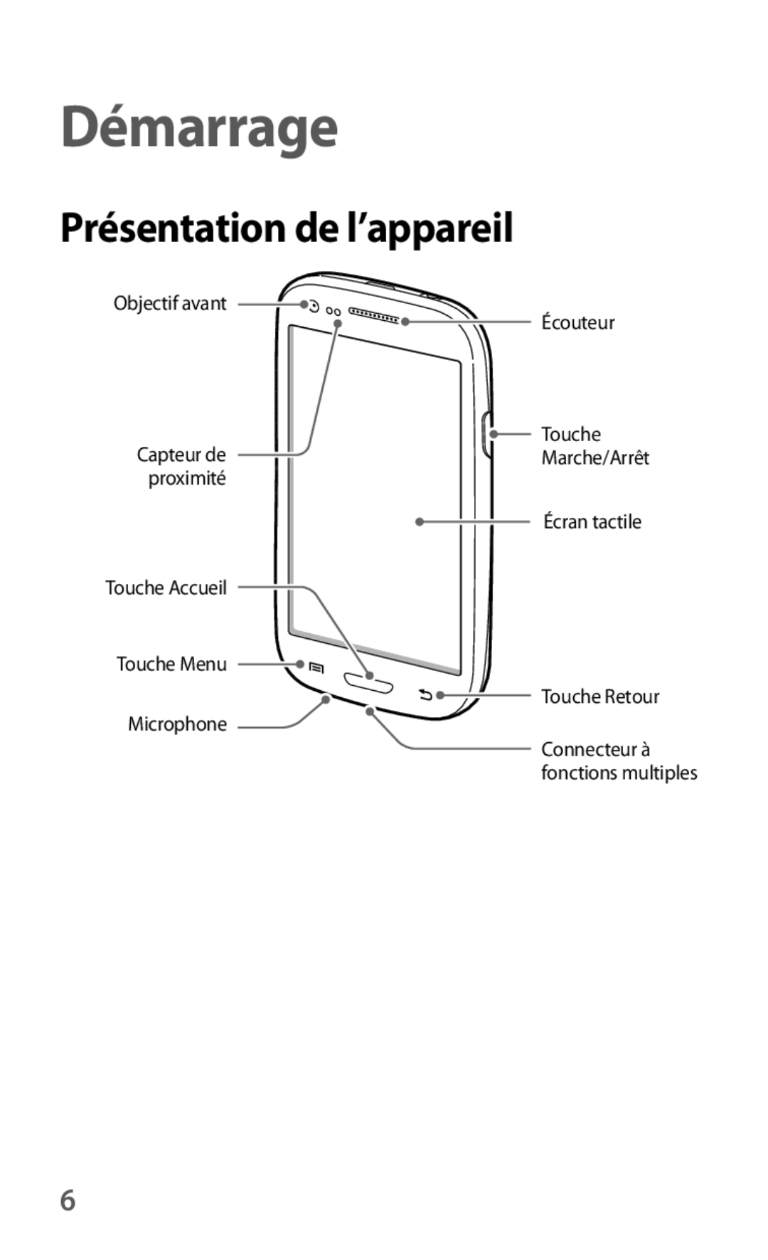 Samsung GT-I8190ZWZVVT, GT-I8190MBABGL, GT-I8190MBAMTL, GT-I8190MBAVVT, GT-I8190RWAVVT Démarrage, Présentation de l’appareil 