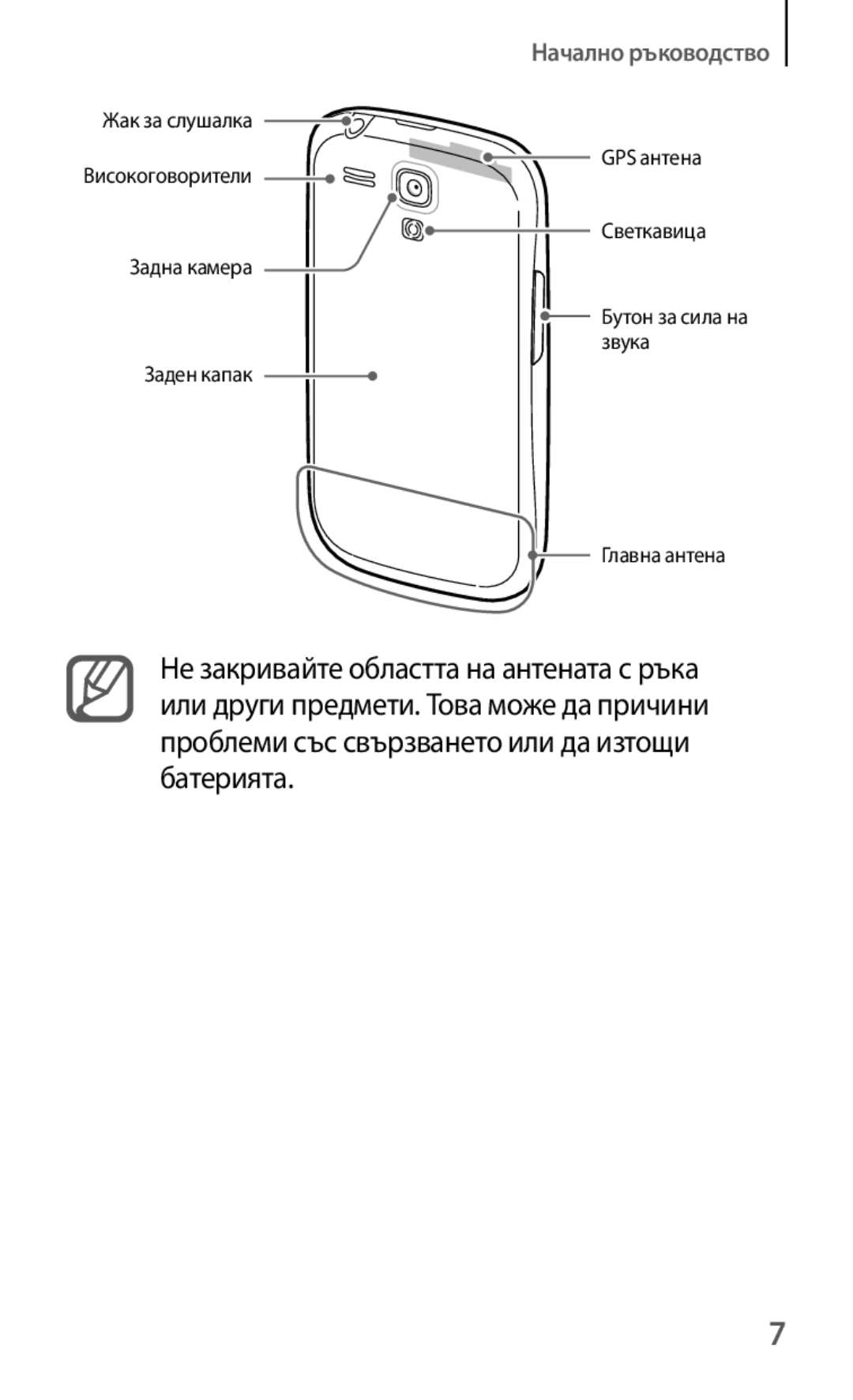 Samsung GT2I8190MBAMTL, GT-I8190MBABGL, GT-I8190MBAMTL, GT-I8190MBAVVT, GT-I8190RWAVVT, GT2I8190MBABGL Начално ръководство 