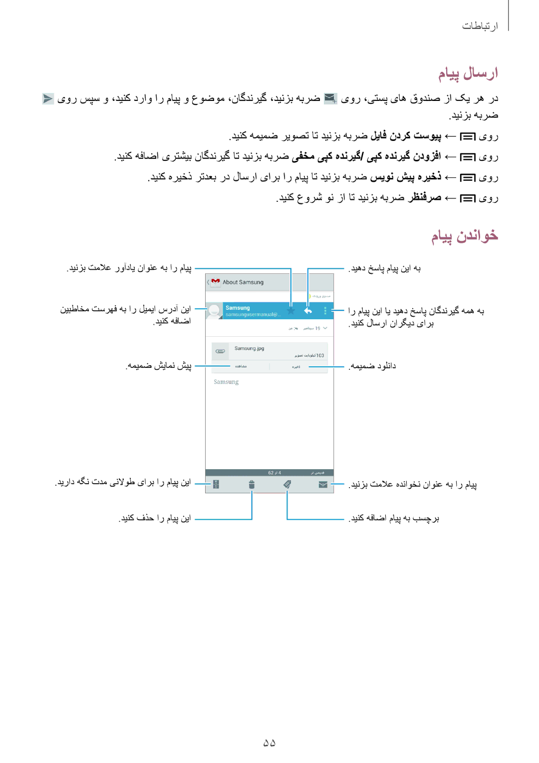 Samsung GT-I8190MBAJED, GT-I8190MBAKSA, GT-I8190RWAJED, GT-I8190RWAKSA manual مایپ لاسرا 