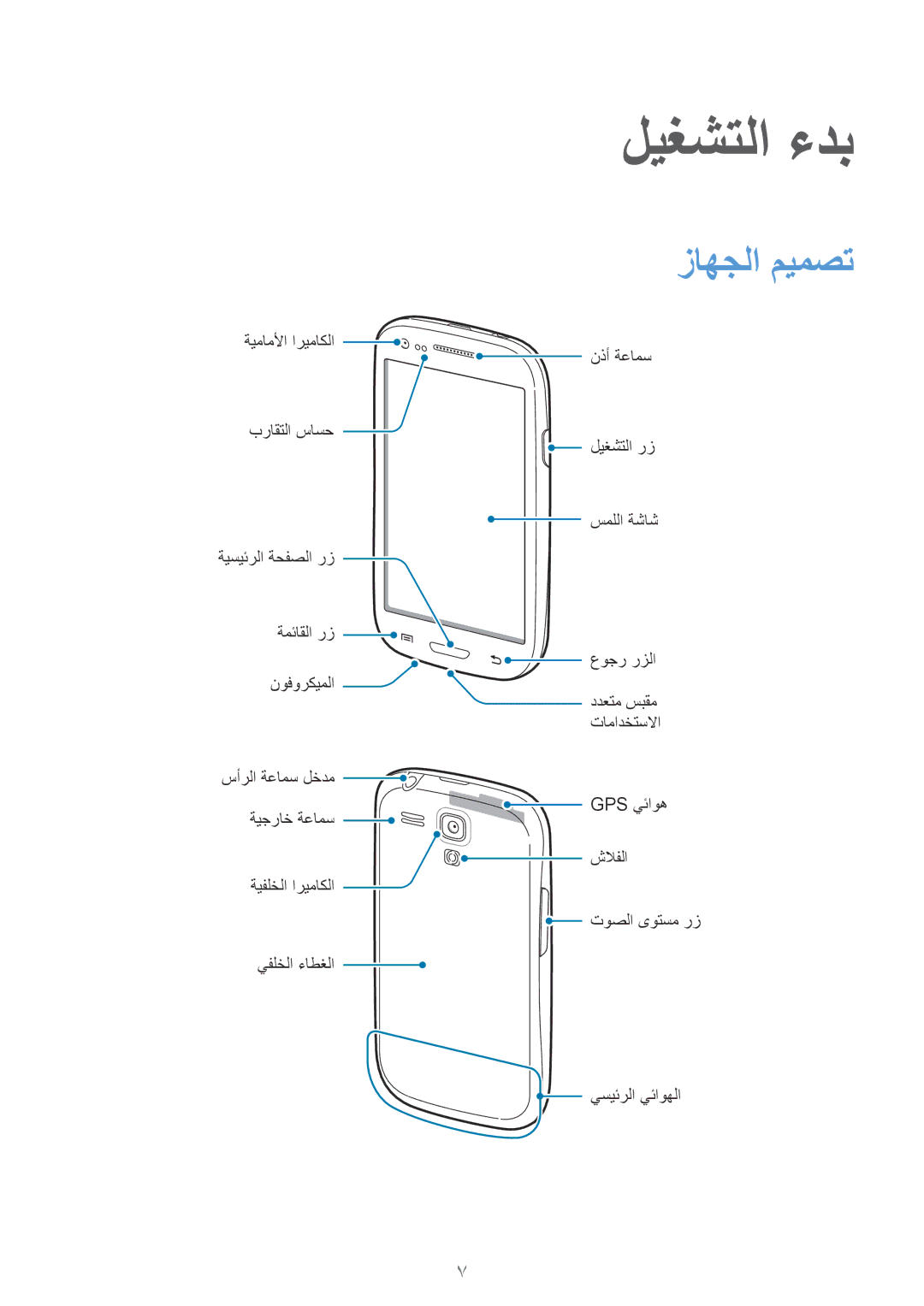 Samsung GT-I8190MBAJED, GT-I8190MBAKSA, GT-I8190RWAJED, GT-I8190RWAKSA manual ليغشتلا ءدب, زاهجلا ميمصت 