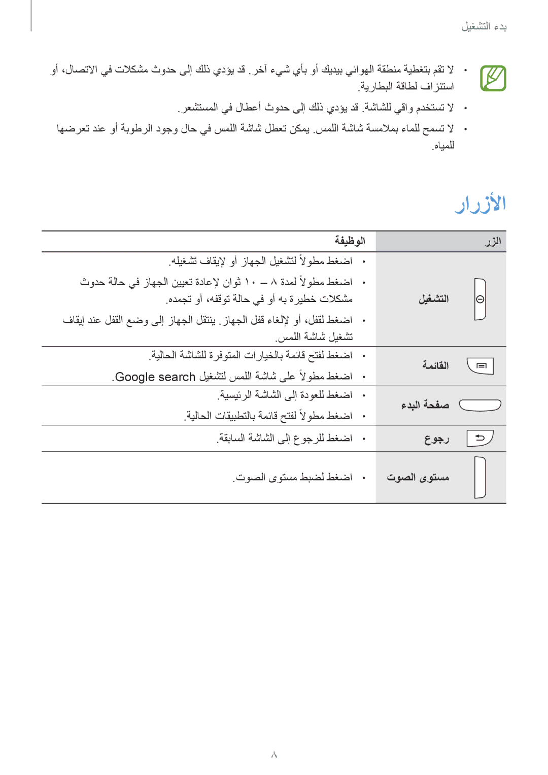 Samsung GT-I8190MBAKSA, GT-I8190RWAJED, GT-I8190RWAKSA manual ةفيظولا رزلا, ليغشتلا, ةمئاقلا, ءدبلا ةحفص, عوجر, توصلا ىوتسم 