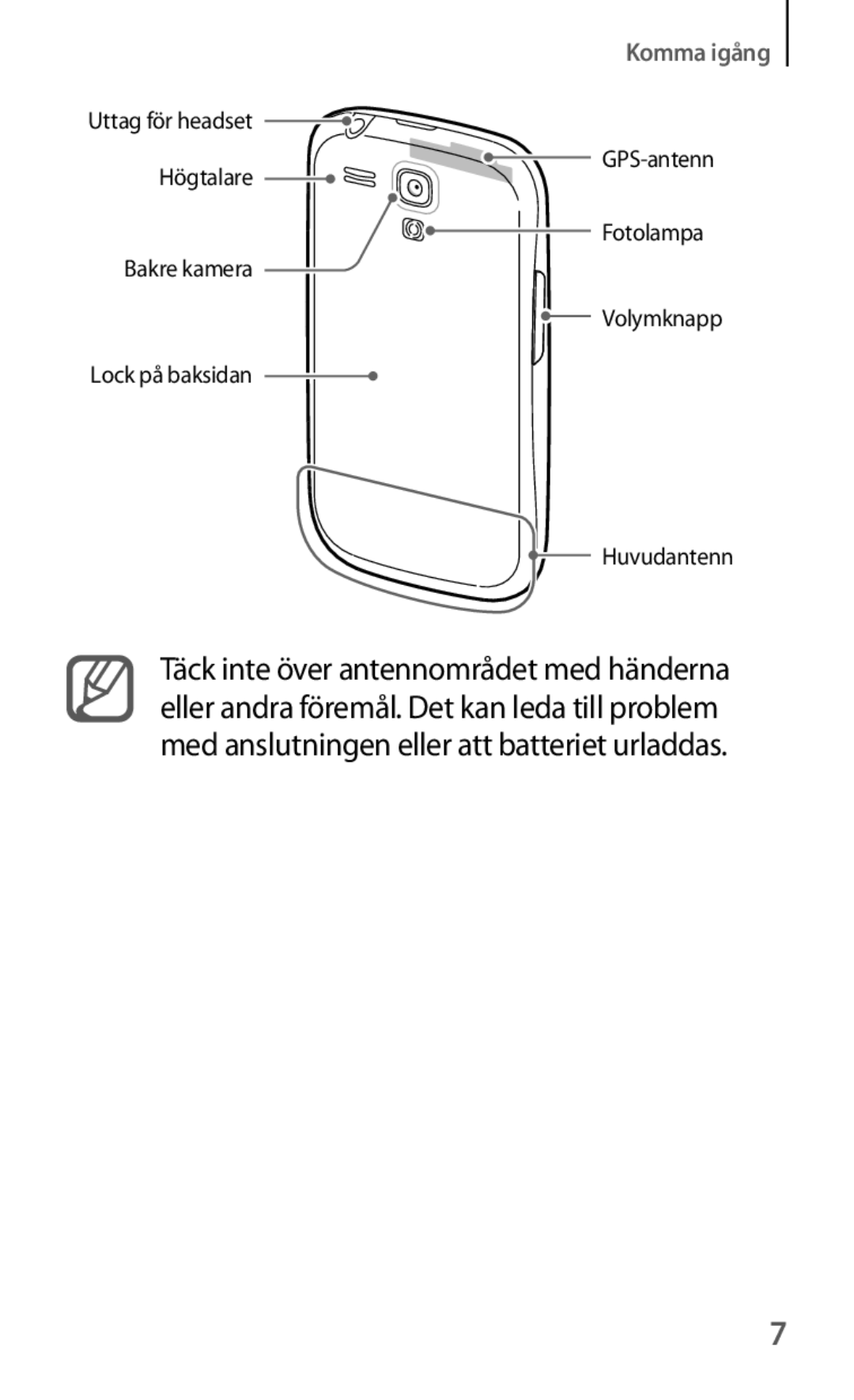 Samsung GT-I8190TANNEE, GT-I8190MBANEE, GT-I8190GRNNEE, GT-I8190MBNNEE, GT-I8190OKNNEE, GT-I8190ZNNNEE manual Komma igång 