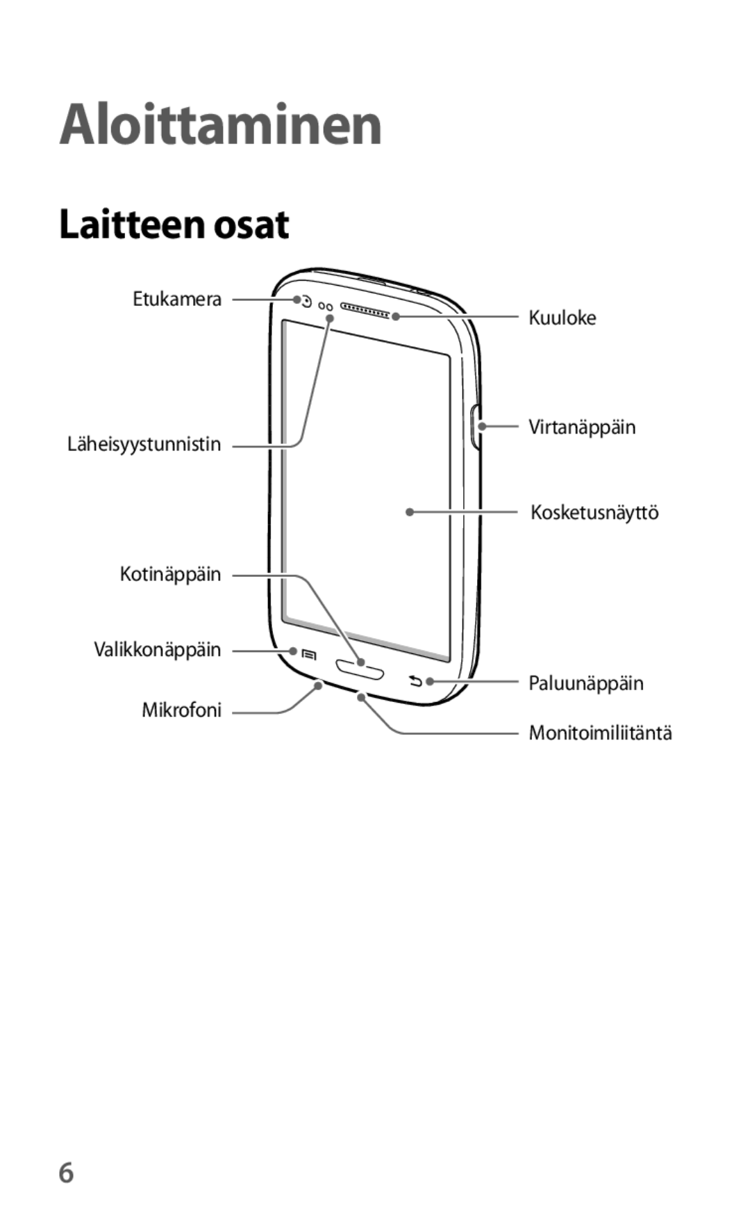 Samsung GT-I8190RWNNEE, GT-I8190MBANEE, GT-I8190GRNNEE, GT-I8190MBNNEE, GT-I8190OKNNEE manual Aloittaminen, Laitteen osat 