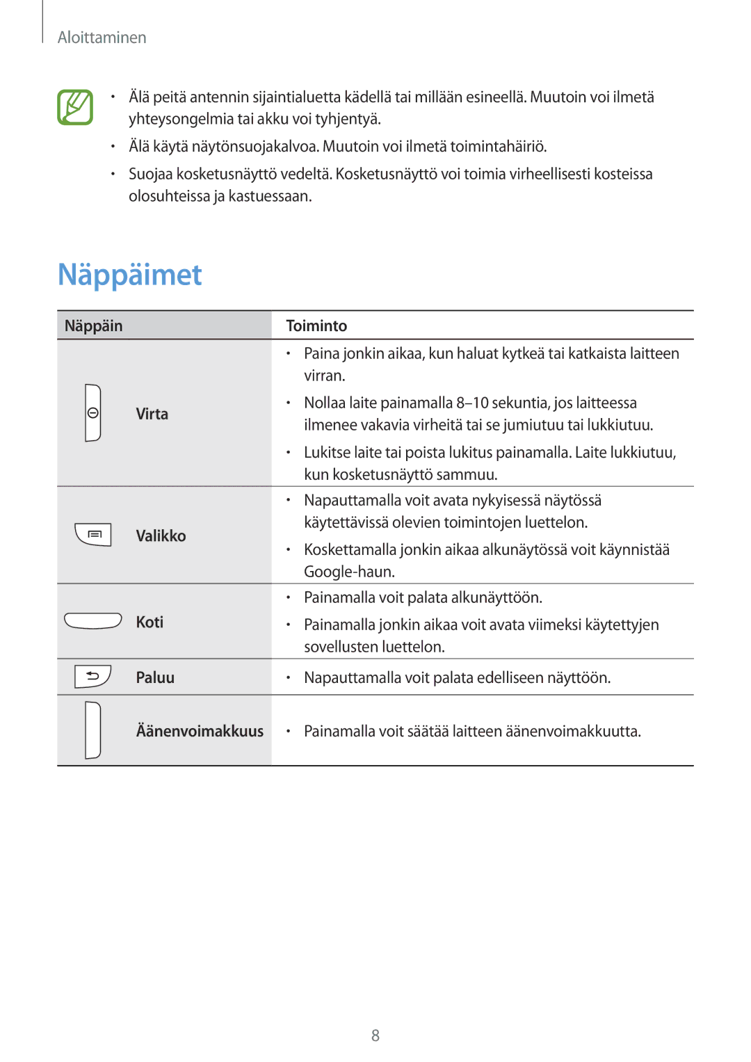 Samsung GT-I8190MBANEE, GT-I8190GRNNEE, GT-I8190MBNNEE, GT-I8190OKNNEE, GT-I8190ZNNNEE, GT-I8190RWANEE manual Näppäimet 