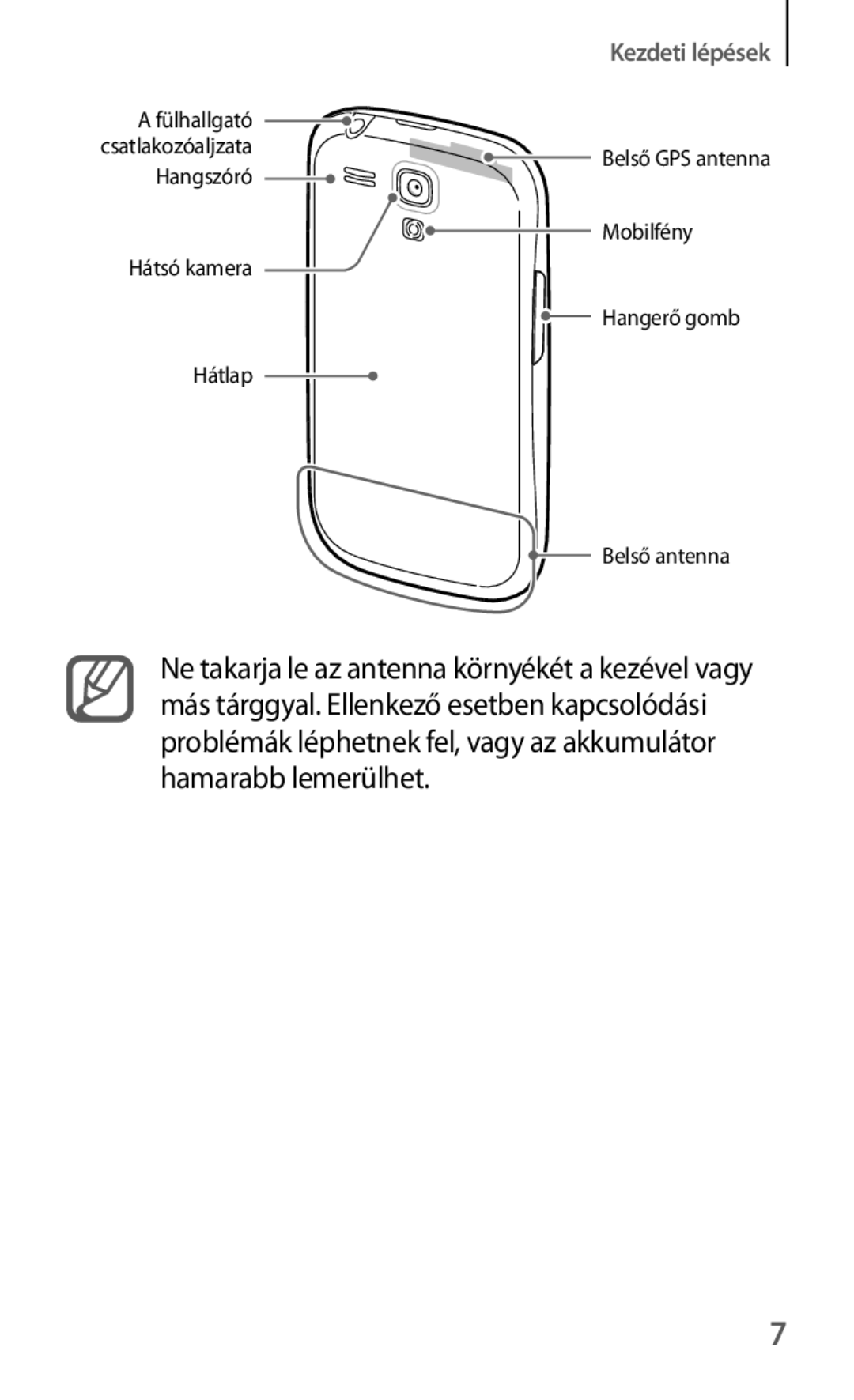 Samsung GT-I8190MBAVDR, GT-I8190MBNTPL, GT-I8190OKADBT, GT-I8190ZWZDBT, GT-I8190TANIDE, GT-I8190RWACOS manual Fülhallgató 