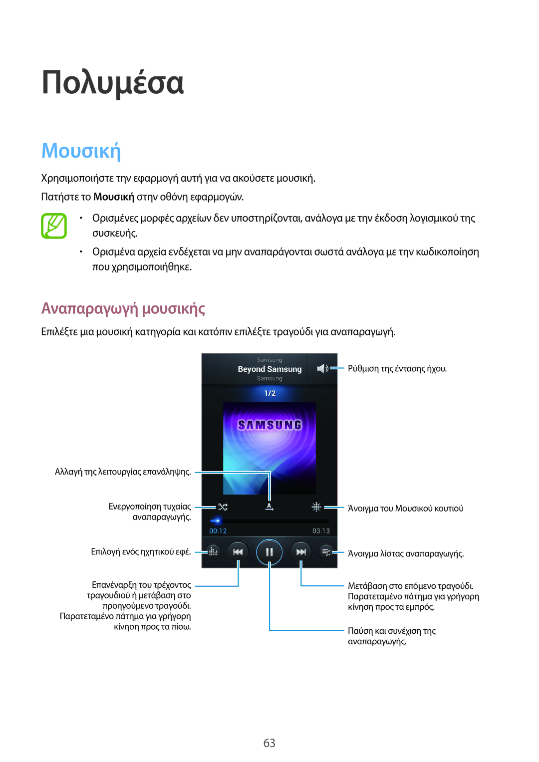 Samsung GT-I8190RWACYO, GT-I8190RWACOS, GT-I8190RWAEUR, GT-I8190MBAEUR manual Πολυμέσα, Μουσική, Αναπαραγωγή μουσικής 