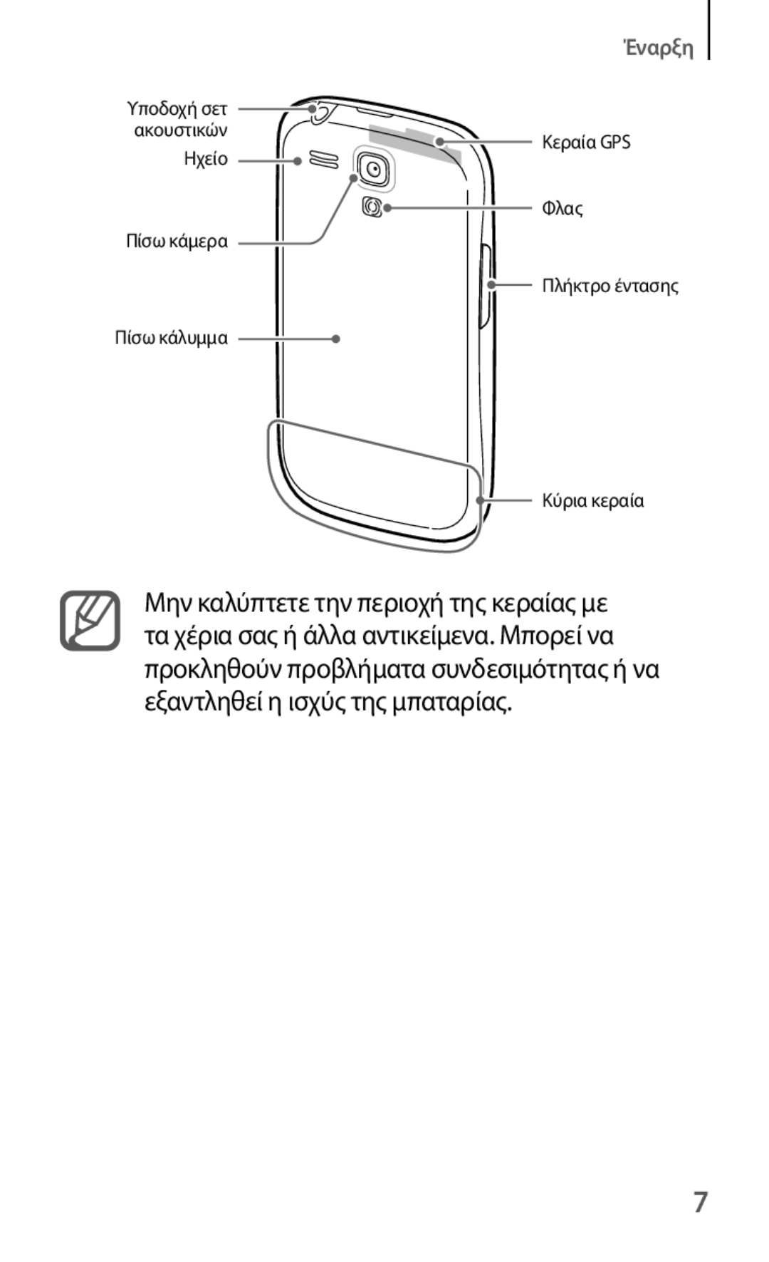 Samsung GT-I8190RWACYO, GT-I8190RWACOS, GT-I8190RWAEUR, GT-I8190MBAEUR, GT-I8190MBACOS, GT-I8190RWACYV, GT-I8190MBACYO Έναρξη 