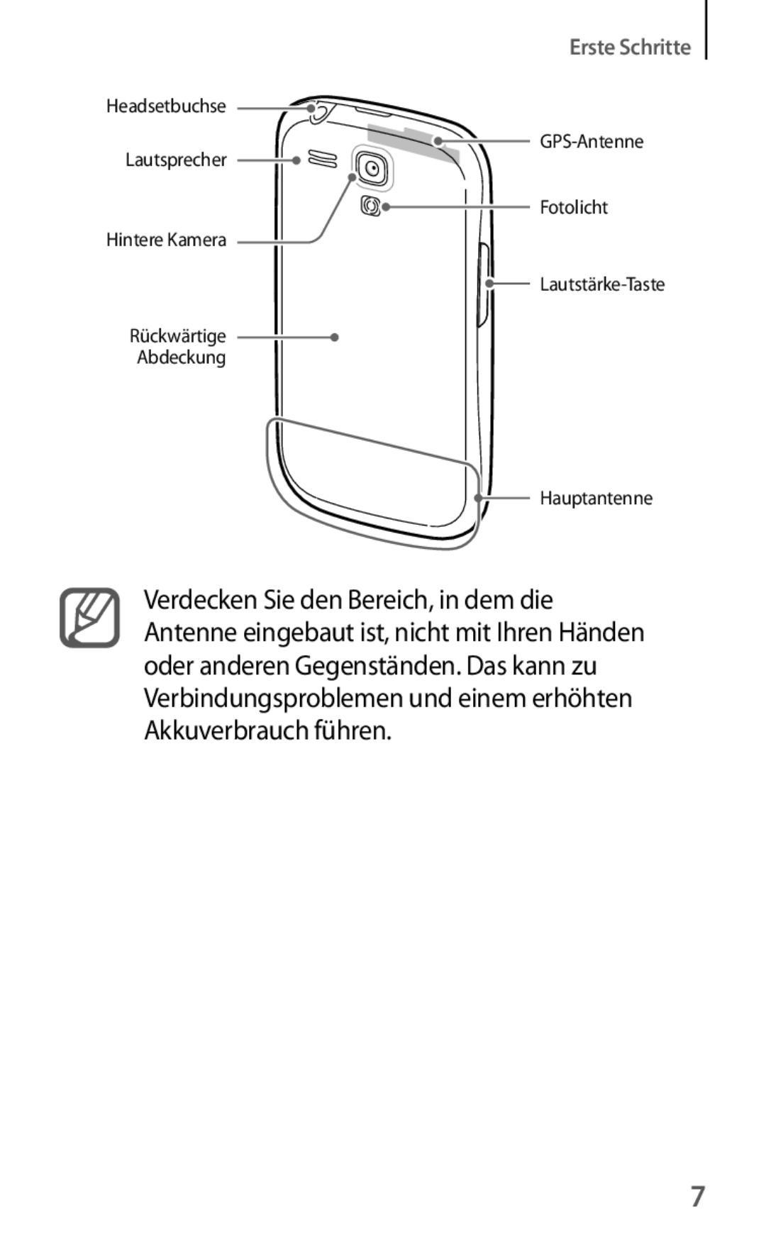 Samsung GT-I8190TAATUR, GT-I8190RWNDTM, GT-I8190RWNDBT, GT-I8190RWATPH, GT-I8190MBNTPL, GT-I8190OKADBT manual Erste Schritte 