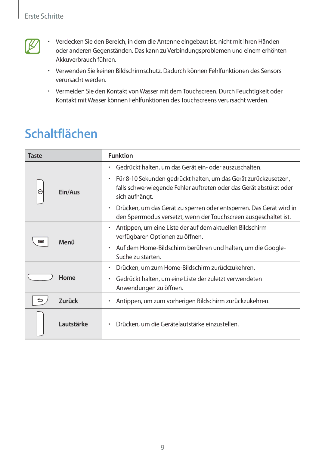 Samsung GT-I8190MBNDBT, GT-I8190RWNDTM, GT-I8190RWNDBT, GT-I8190RWATPH, GT-I8190MBNTPL, GT-I8190OKADBT manual Schaltflächen 