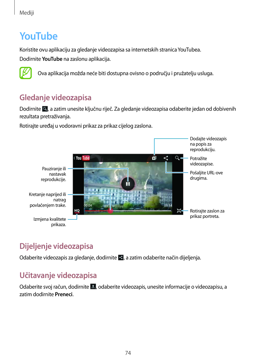 Samsung GT2I8190MBATWO, GT-I8190RWNVIP, GT-I8190MBNVIP, GT-I8190RWACRO YouTube, Gledanje videozapisa, Učitavanje videozapisa 