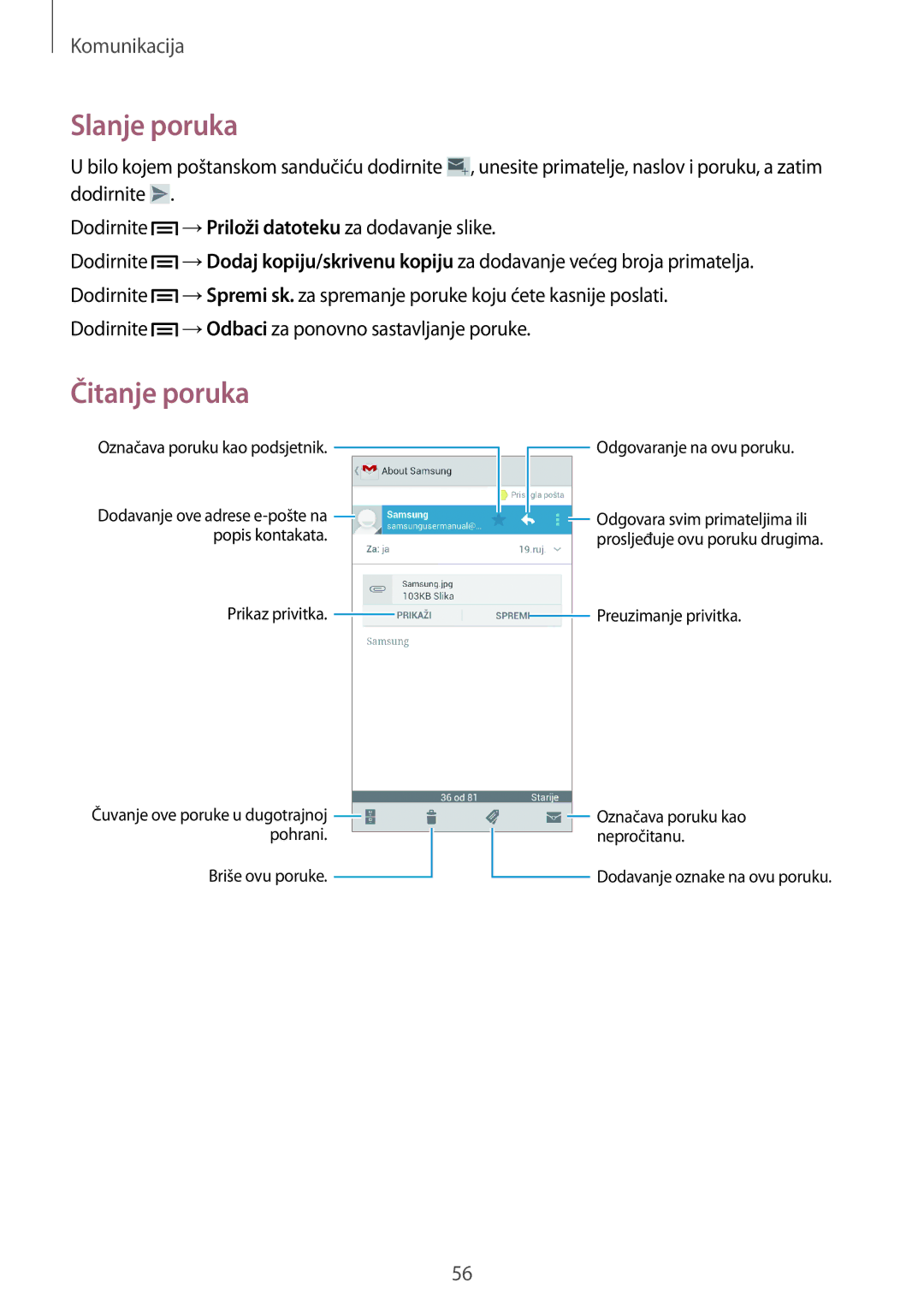 Samsung GT-I8190RWNVIP, GT-I8190MBNVIP manual Prikaz privitka 