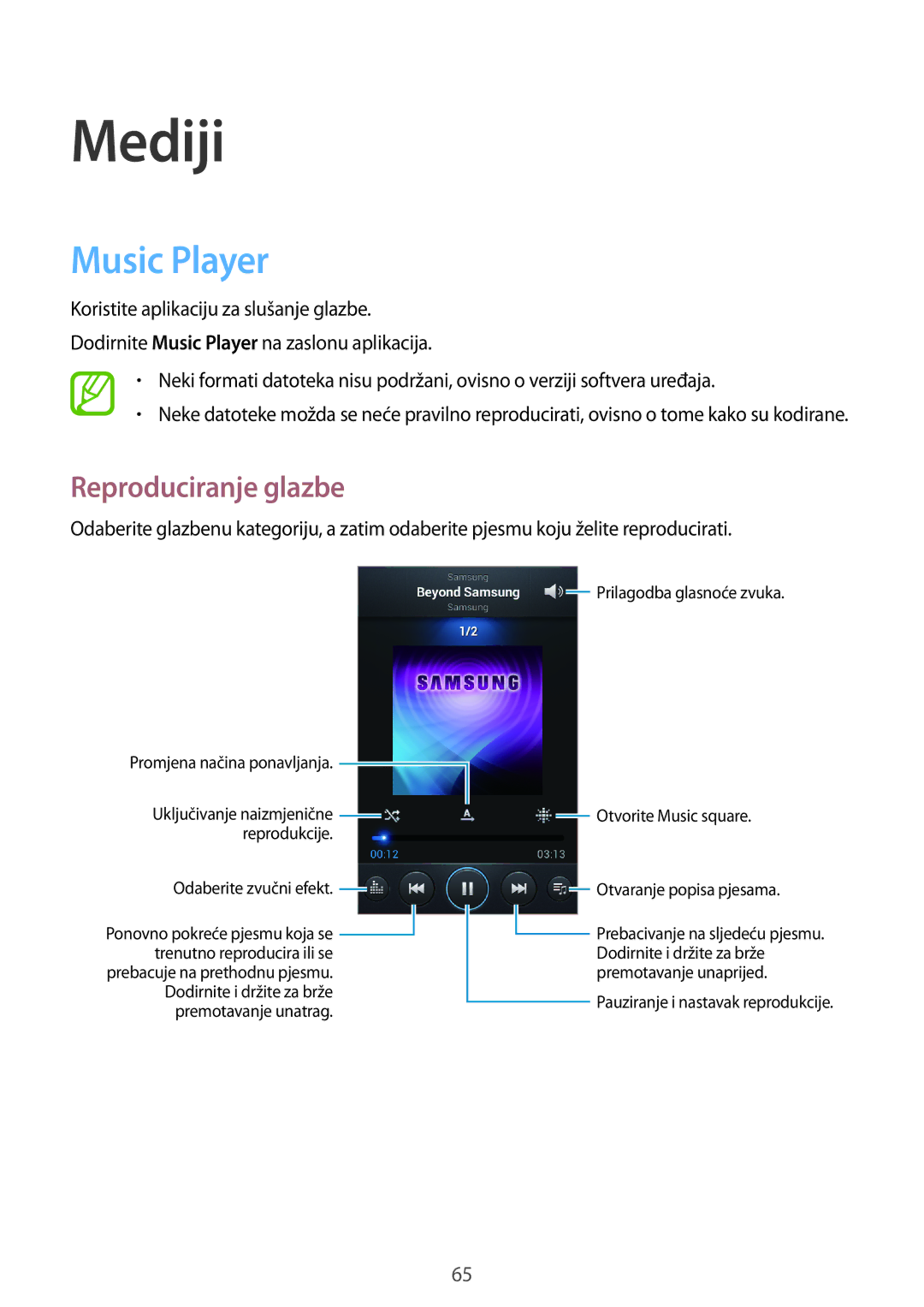 Samsung GT-I8190MBNVIP, GT-I8190RWNVIP manual Mediji, Music Player, Reproduciranje glazbe 