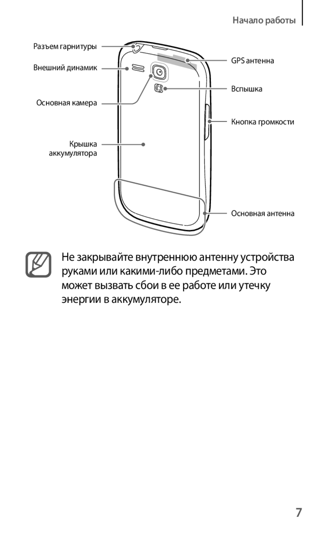 Samsung GT-I8190GRNSEB, GT-I8190ZWWSEB, GT-I8190MBNSEB, GT-I8190ZWZSEB, GT-I8190RWNSEB, GT-I8190MBASEB manual Начало работы 