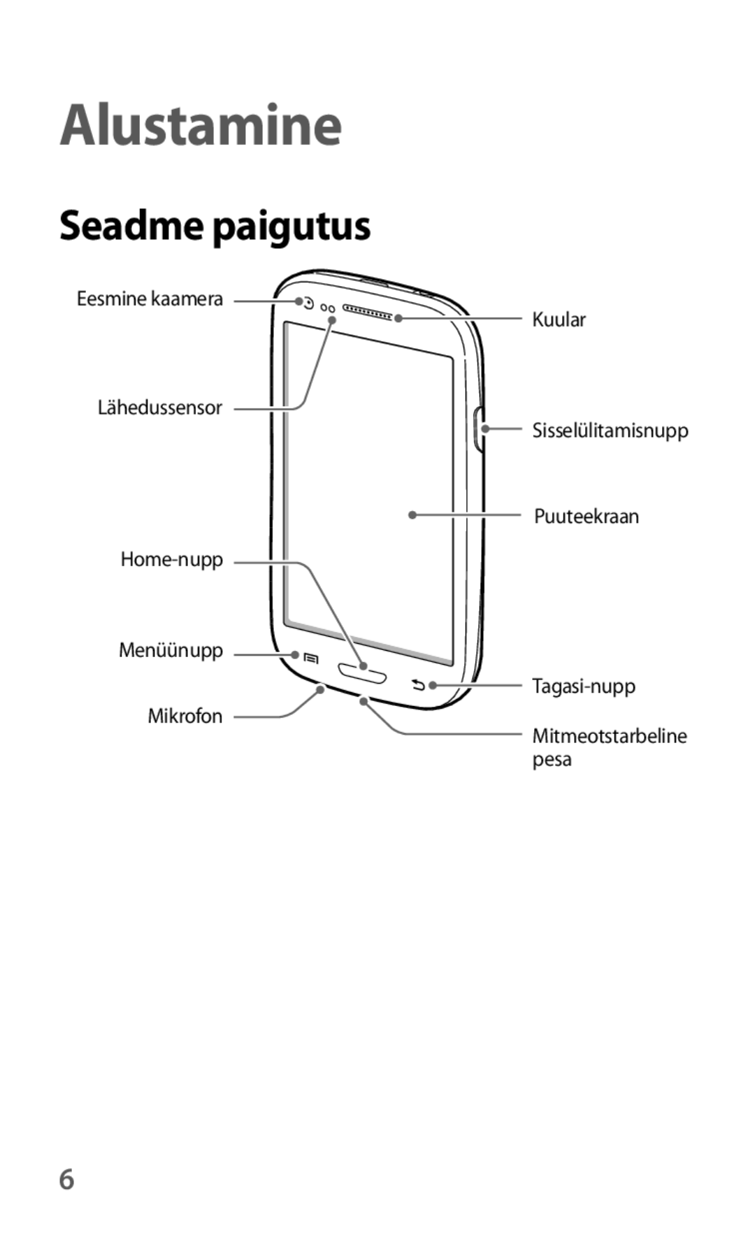 Samsung GT-I8190RWASEB, GT-I8190ZWWSEB, GT-I8190MBNSEB, GT-I8190ZWZSEB, GT-I8190RWNSEB manual Alustamine, Seadme paigutus 