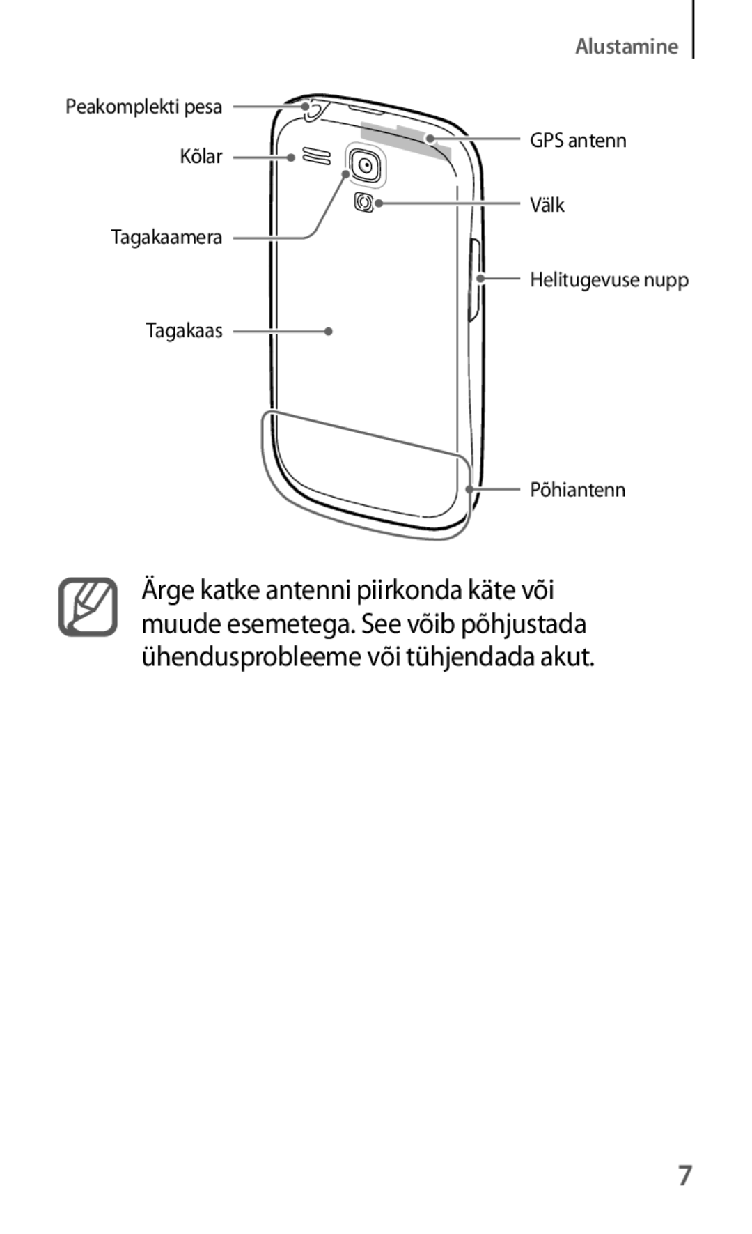 Samsung GT-I8190GRNSEB, GT-I8190ZWWSEB, GT-I8190MBNSEB, GT-I8190ZWZSEB, GT-I8190RWNSEB, GT-I8190MBASEB manual Alustamine 