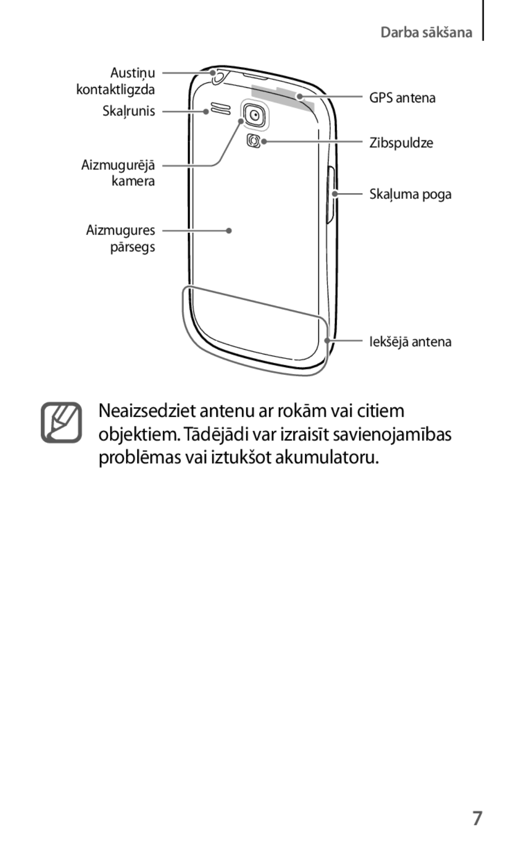 Samsung GT-I8190GRNSEB, GT-I8190ZWWSEB, GT-I8190MBNSEB, GT-I8190ZWZSEB, GT-I8190RWNSEB, GT-I8190MBASEB manual Darba sākšana 