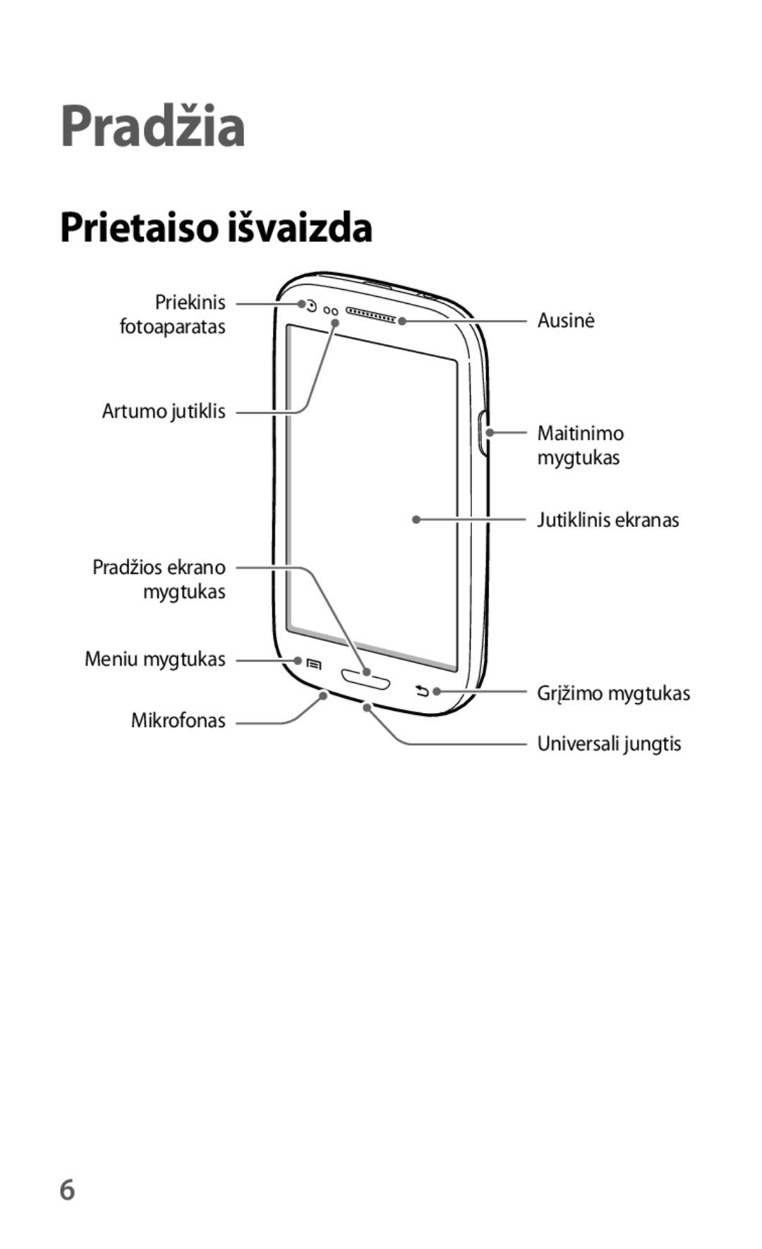 Samsung GT-I8190RWASEB, GT-I8190ZWWSEB, GT-I8190MBNSEB, GT-I8190ZWZSEB, GT-I8190RWNSEB manual Pradžia, Prietaiso išvaizda 