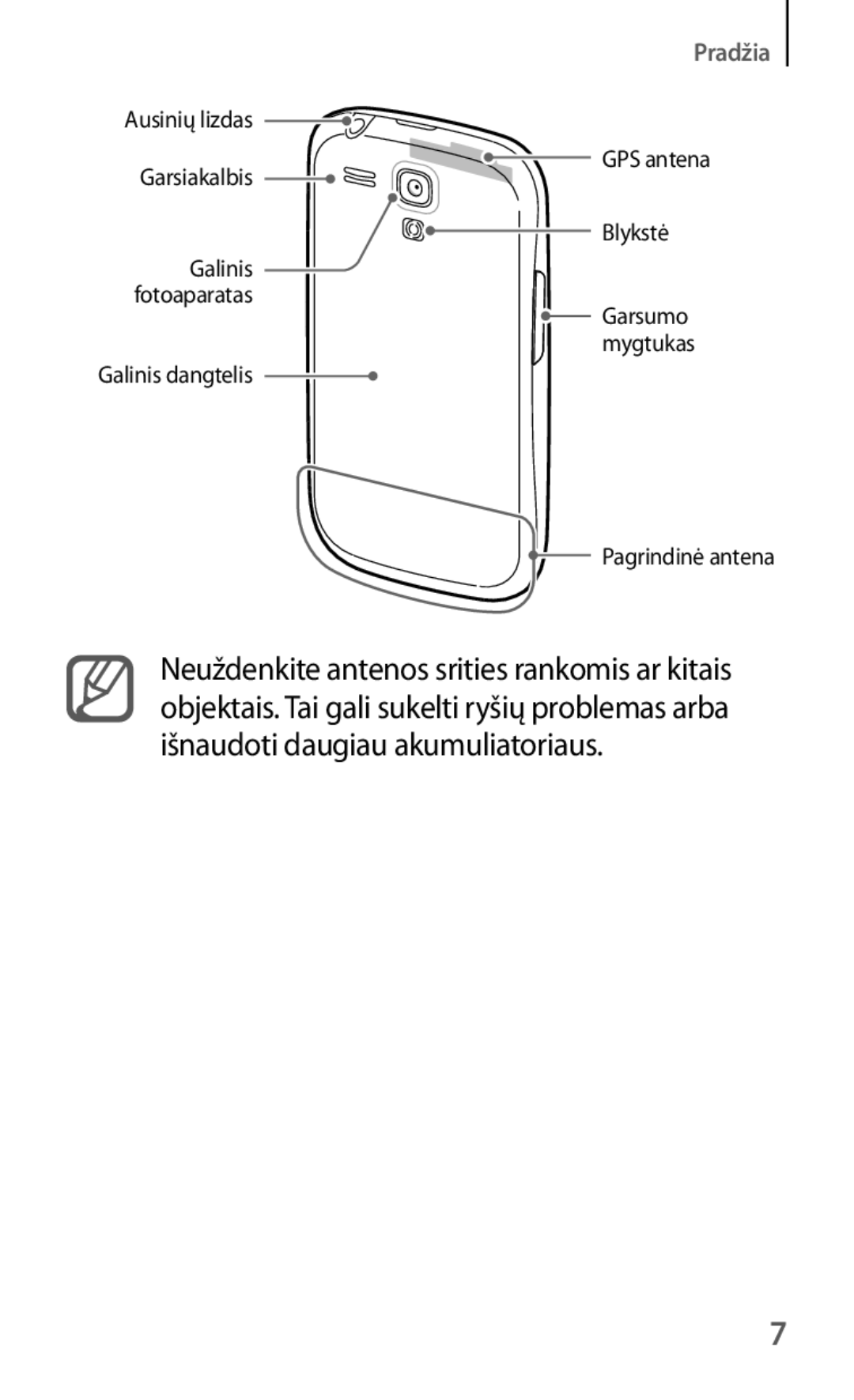 Samsung GT-I8190GRNSEB, GT-I8190ZWWSEB, GT-I8190MBNSEB, GT-I8190ZWZSEB, GT-I8190RWNSEB, GT-I8190MBASEB, GT-I8190OKNSEB Pradžia 