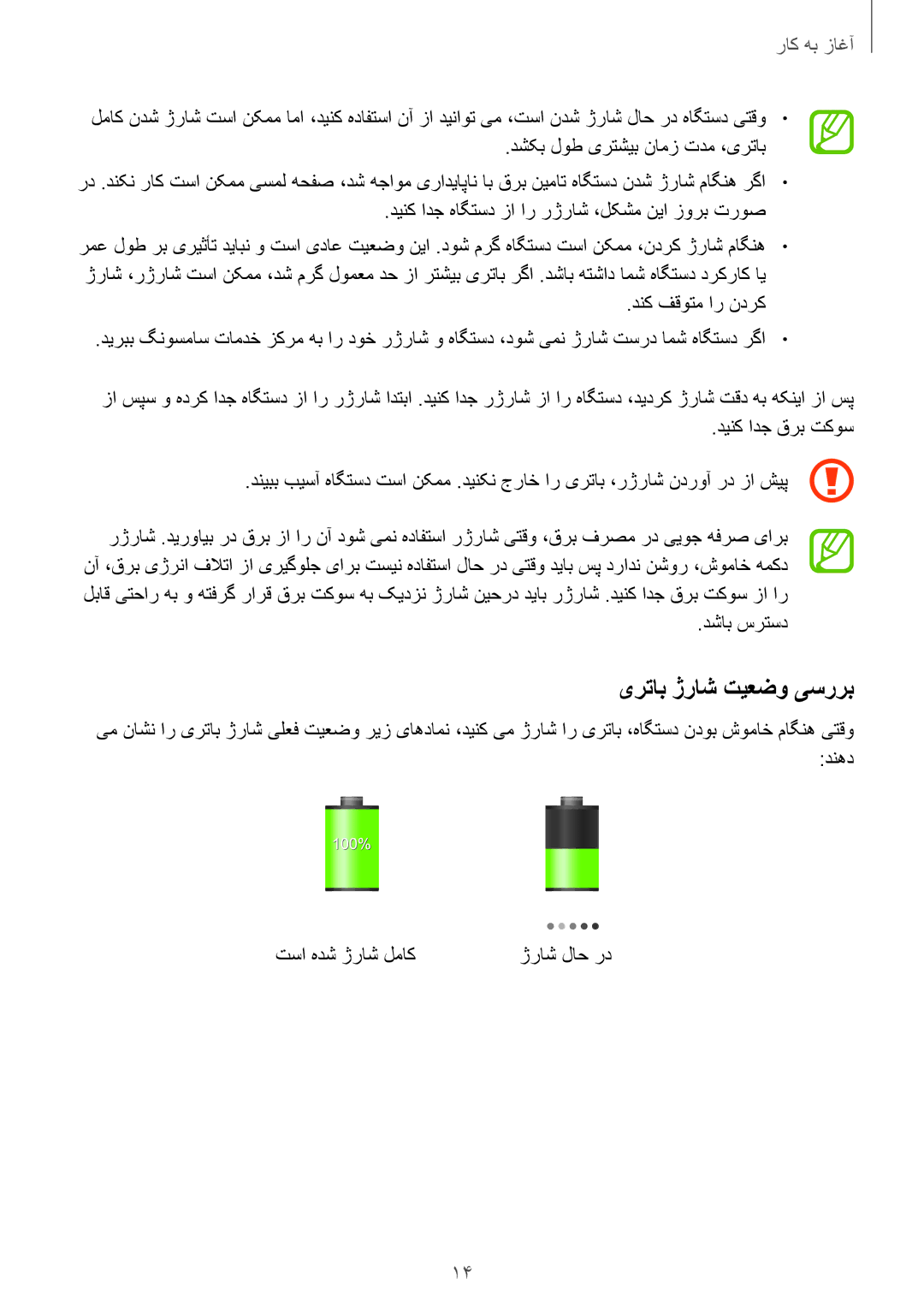 Samsung GT-I8200RWATHR, GT-I8200GRABTC, GT-I8200GRACAC, GT-I8200MBAEGY یرتاب ژراش تیعضو یسررب, دشاب سرتسد, تسا هدش ژراش لماک 