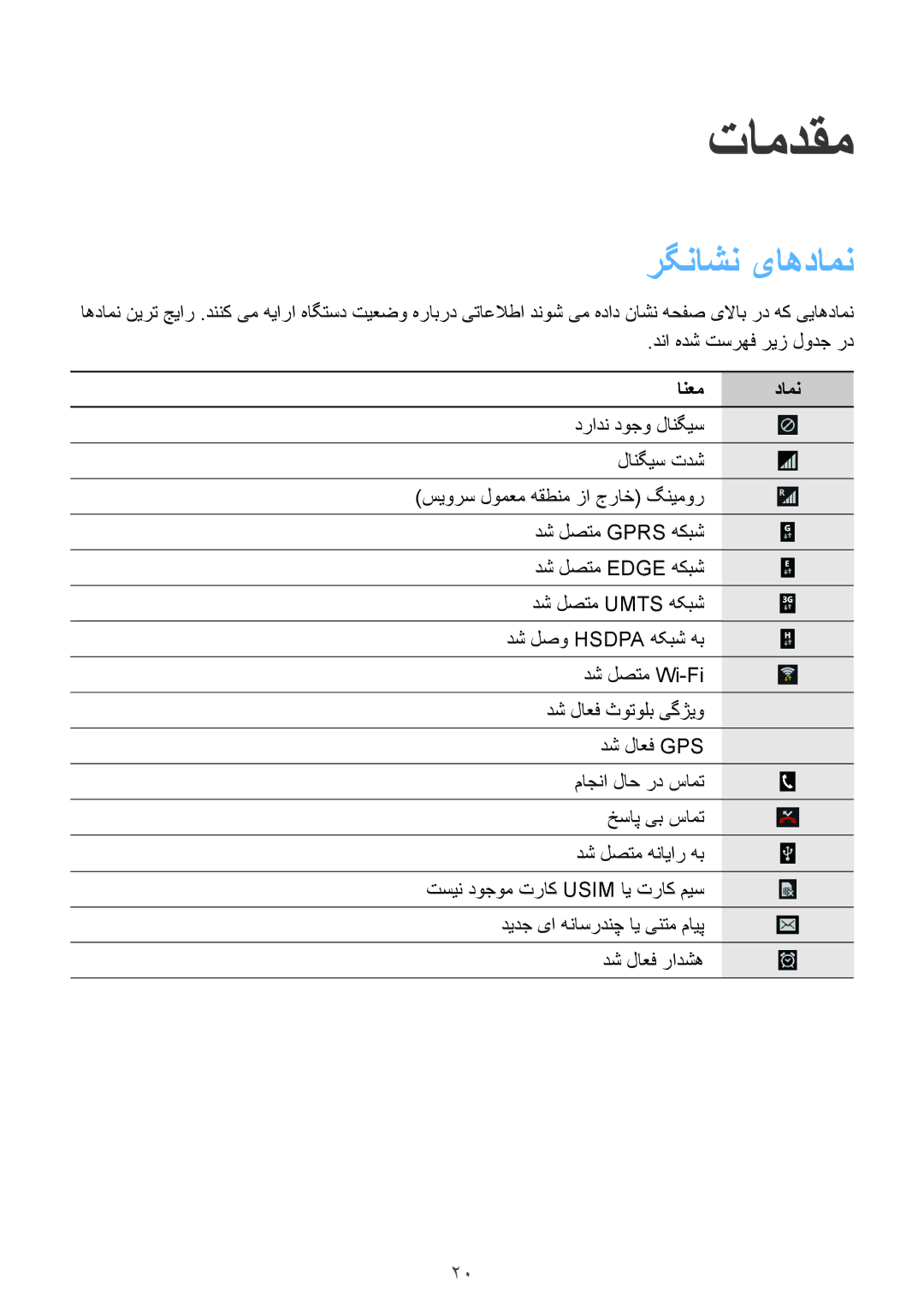 Samsung GT-I8200GRAAFG, GT-I8200GRABTC, GT-I8200GRACAC, GT-I8200MBAEGY, GT-I8200MBAMID, GT-I8200OKAEGY تامدقم, رگناشن یاهدامن 