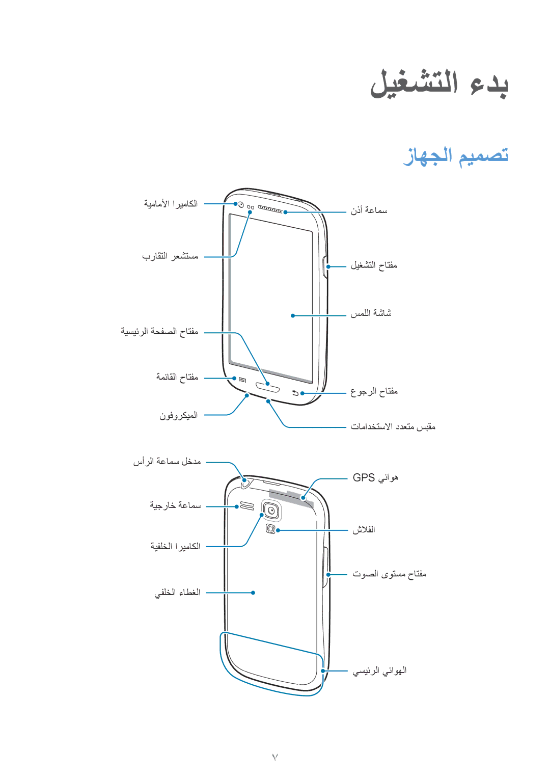 Samsung GT-I8200RWASEE, GT-I8200GRABTC, GT-I8200GRACAC, GT-I8200MBAEGY, GT-I8200MBAMID manual ليغشتلا ءدب, زاهجلا ميمصت 