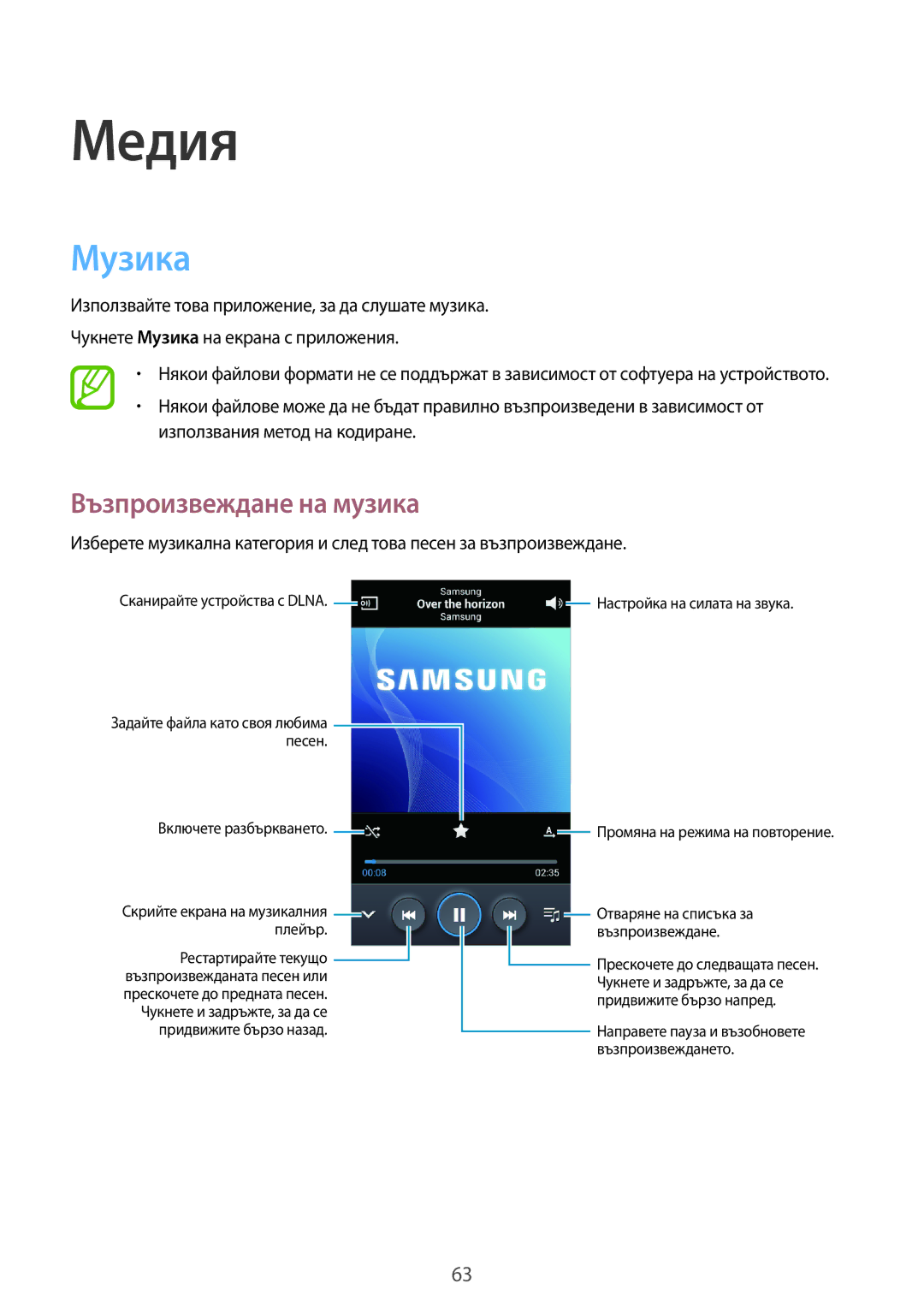 Samsung GT2I8200MBABGL, GT-I8200MBAVVT, GT-I8200RWABGL, GT-I8200MBABGL manual Медия, Музика, Възпроизвеждане на музика 