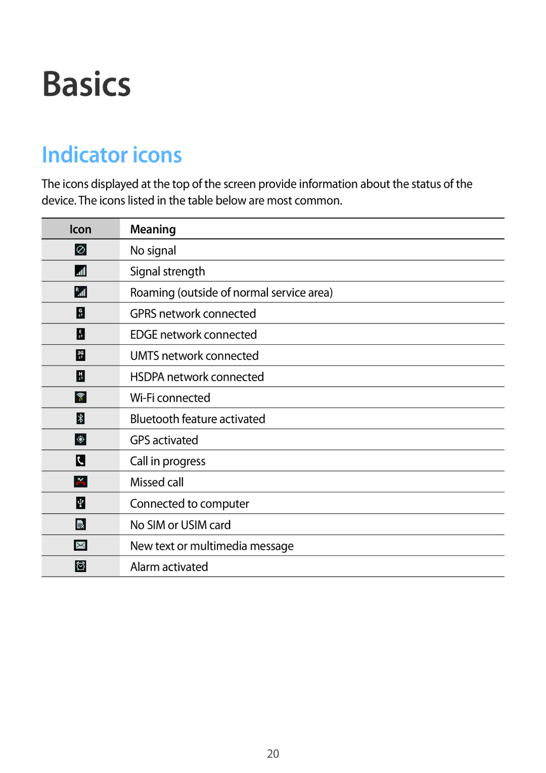 Samsung GT-I8200MBNTPH, GT-I8200ZNNDBT, GT-I8200OKNVIT, GT-I8200MBNTCL, GT-I8200MBNDBT Basics, Indicator icons, Icon Meaning 