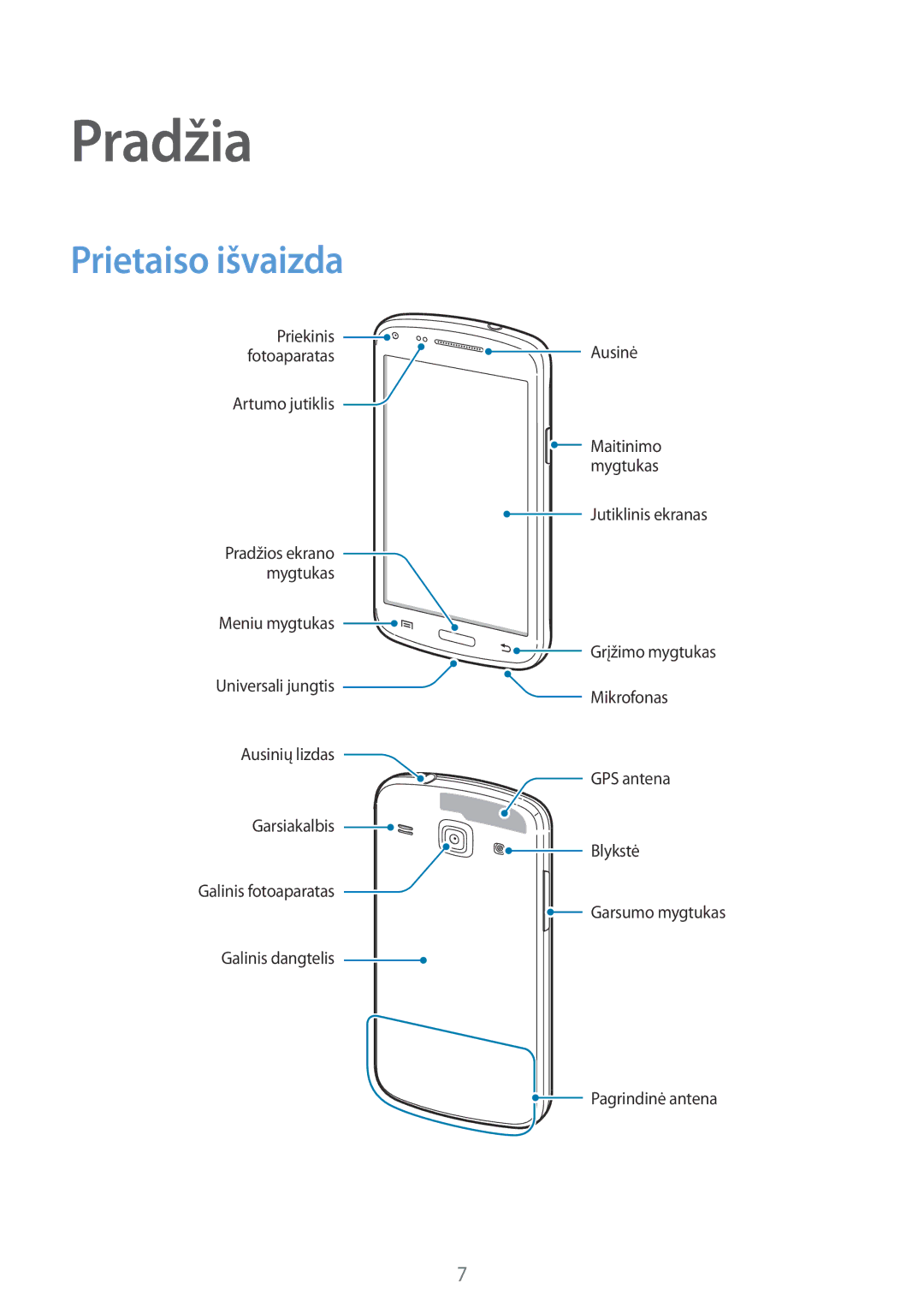 Samsung GT-I8260CWASEB, GT-I8260MBASEB manual Pradžia, Prietaiso išvaizda 