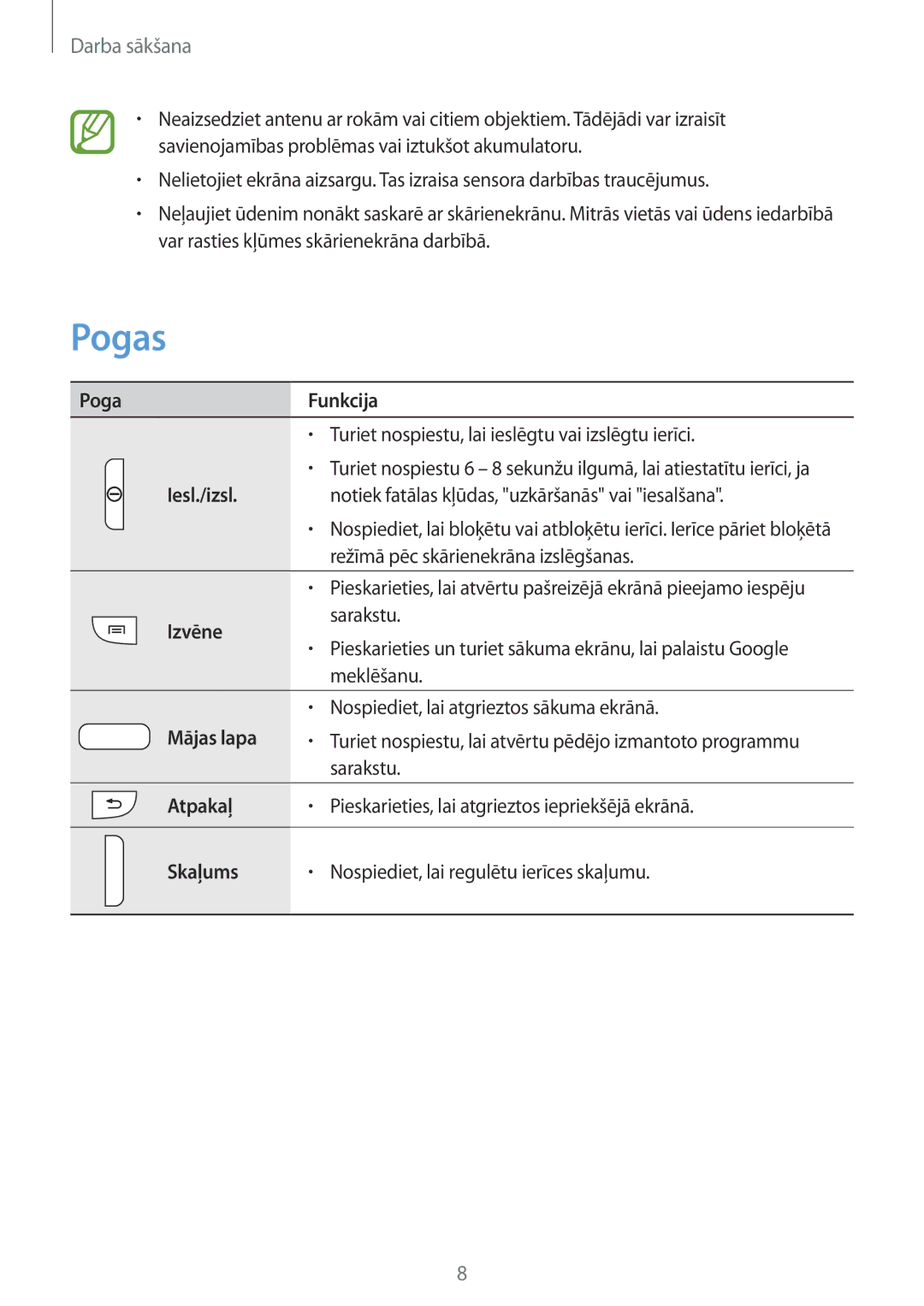 Samsung GT-I8260MBASEB, GT-I8260CWASEB manual Pogas 