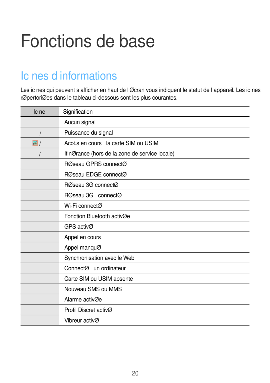 Samsung GT-I8260MBAXEF, GT-I8260CWAXEF manual Fonctions de base, Icônes d’informations, Icône Signification 