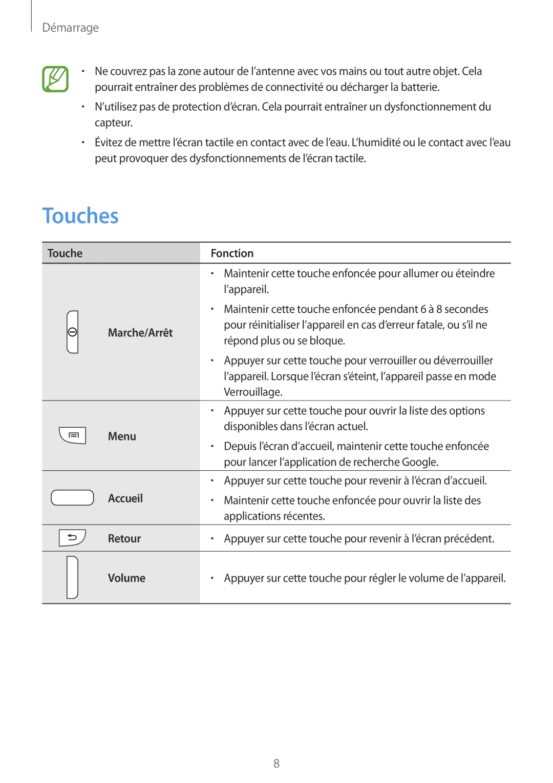 Samsung GT-I8262CWAXEF, GT-I8262MBAXEF manual Touches 