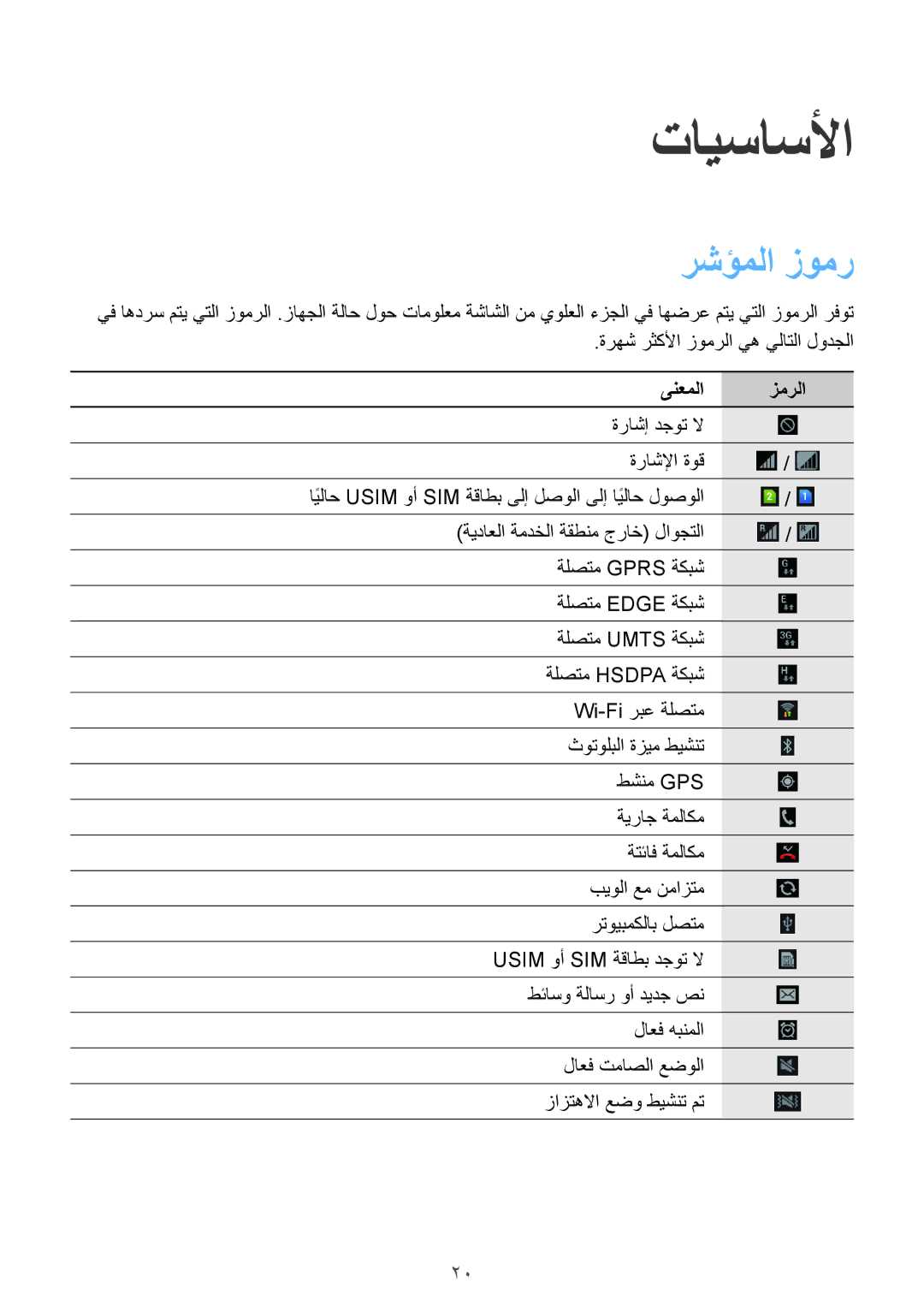 Samsung GT-I8262MBAKSA, GT-I8262CWAKSA manual تايساسلأا, رشؤملا زومر, ىنعملا زمرلا 