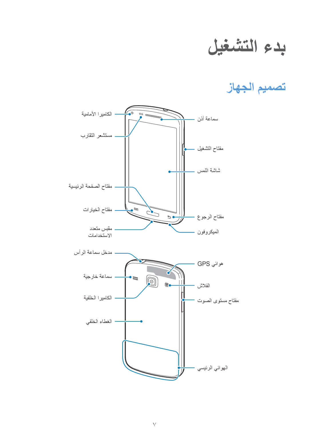 Samsung GT-I8262CWAKSA, GT-I8262MBAKSA manual ليغشتلا ءدب, زاهجلا ميمصت 