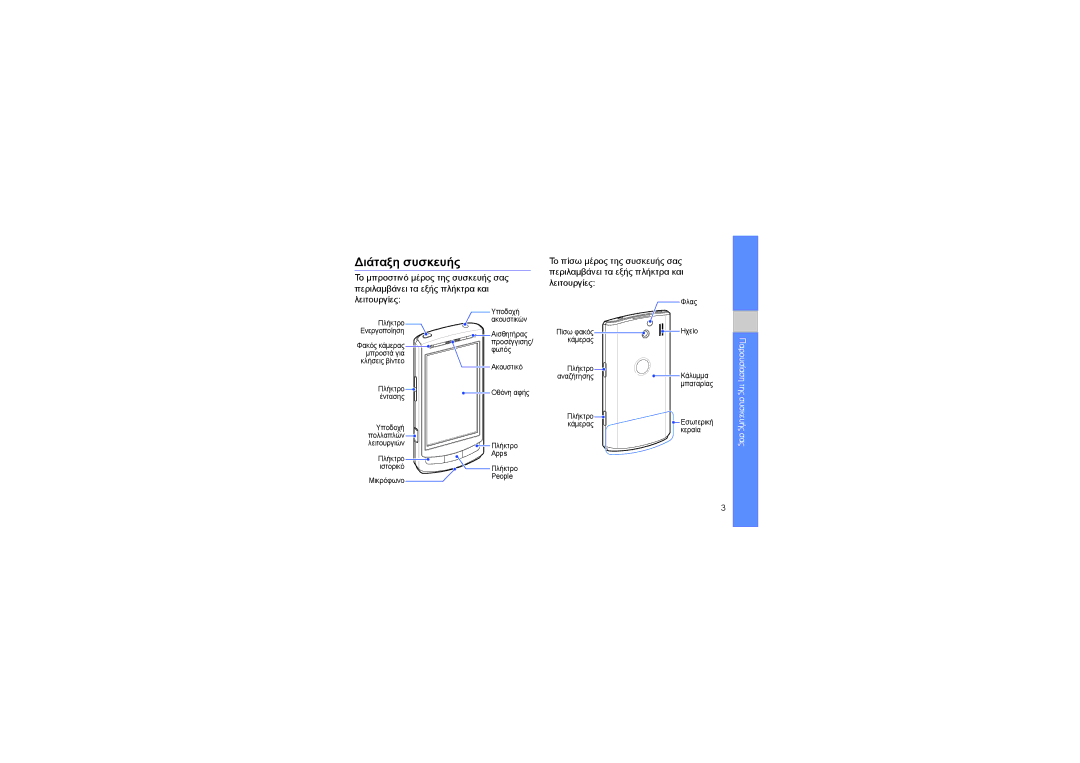 Samsung GT-I8320PKAVGR, GT-I8320ISBVGR, GT-I8320PKBVGR, GT-I8320ISAVGR manual Διάταξη συσκευής 