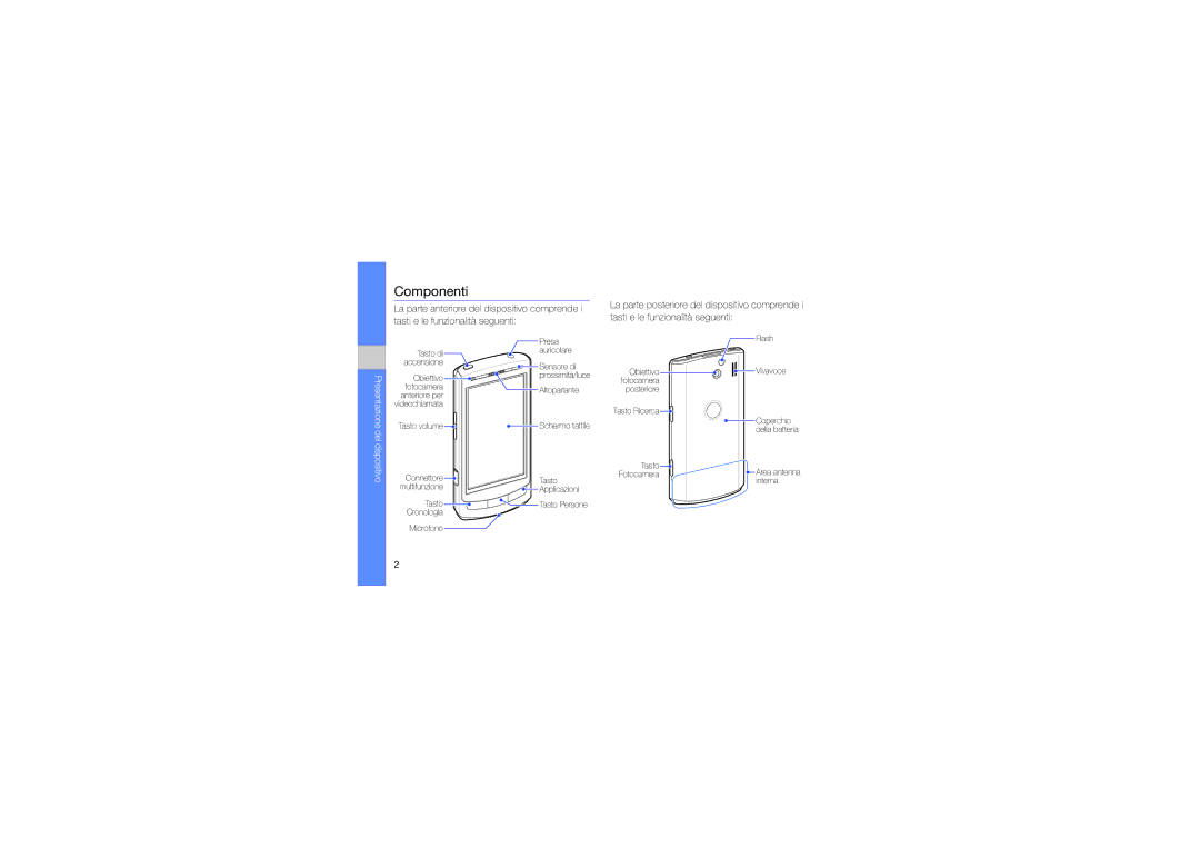 Samsung GT-I8320ISAOMN, GT-I8320PKAOMN, GT-I8320PKBOMN, GT-I8320ISBOMN manual Componenti, Presentazione del dispositivo 