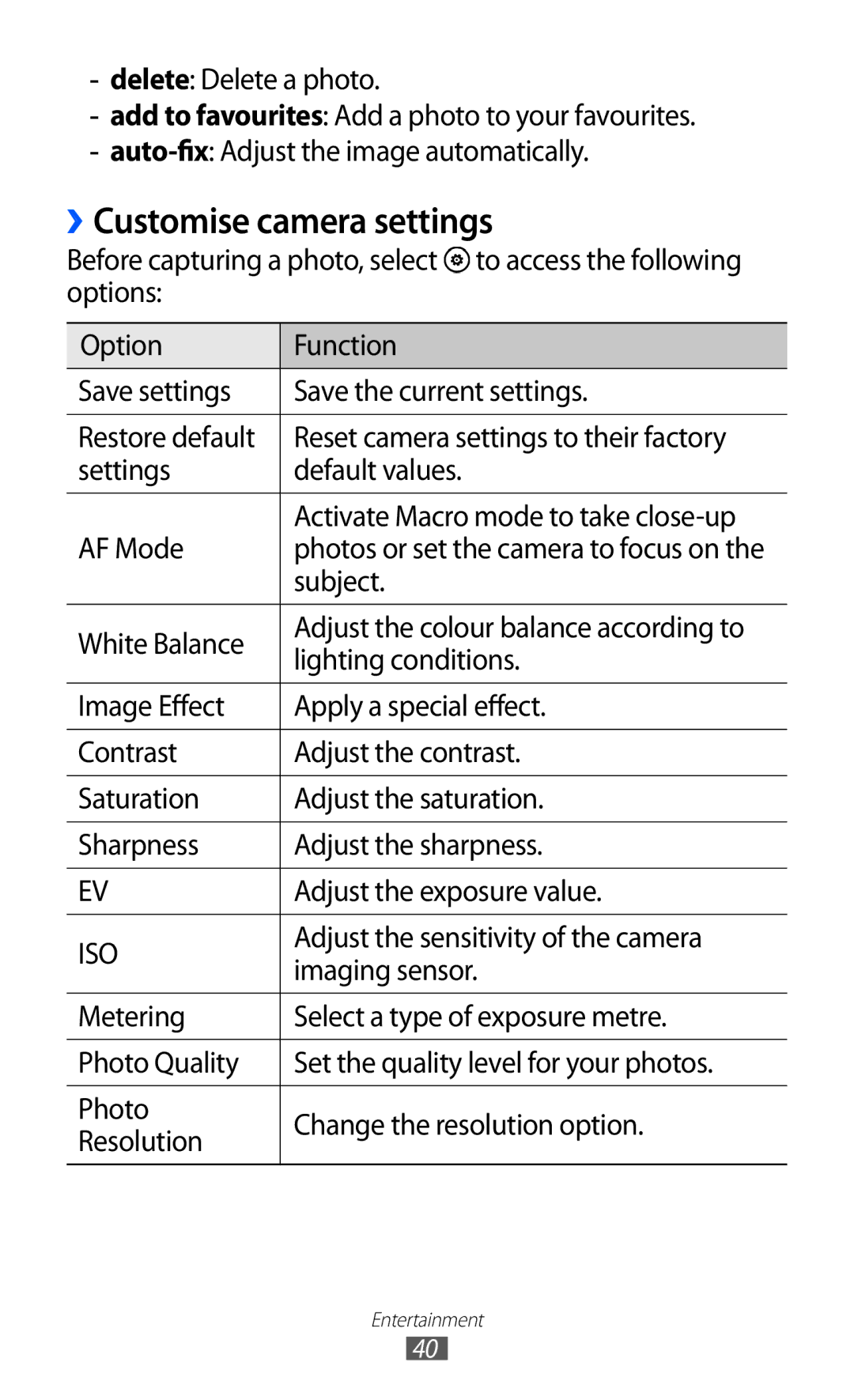 Samsung GT-I8350HKAXEF, GT-I8350HKAATO, GT-I8350HKADTM, GT-I8350HKAVD2, GT-I8350HKADBT manual ››Customise camera settings, Iso 