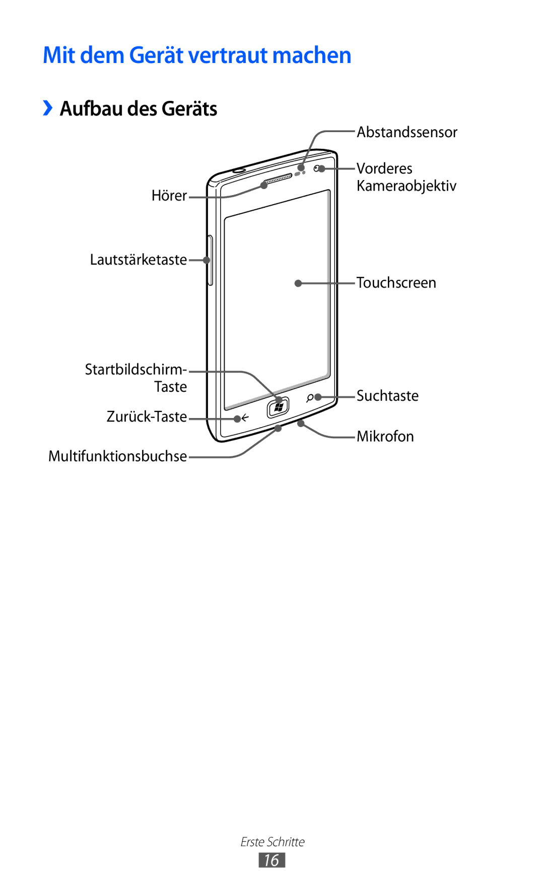 Samsung GT-I8350HKAATO, GT-I8350HKADTM, GT-I8350HKAVD2, GT-I8350HKADBT Mit dem Gerät vertraut machen, ››Aufbau des Geräts 