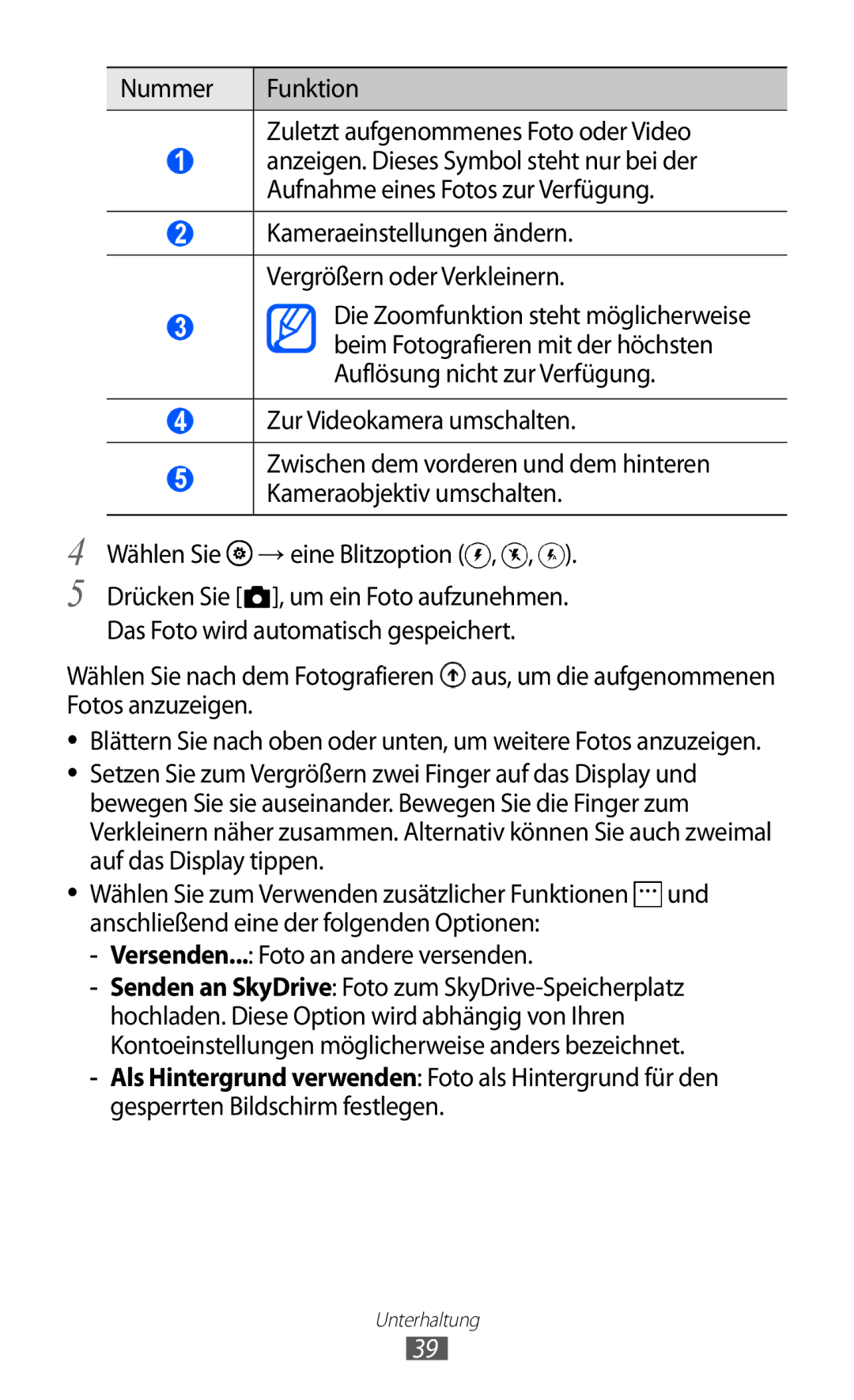 Samsung GT-I8350HKADBT, GT-I8350HKAATO, GT-I8350HKADTM, GT-I8350HKAVD2 Nummer Funktion Zuletzt aufgenommenes Foto oder Video 