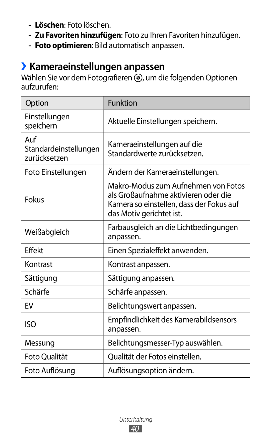 Samsung GT-I8350HKAATO ››Kameraeinstellungen anpassen, Fokus Als Großaufnahme aktivieren oder die, Das Motiv gerichtet ist 