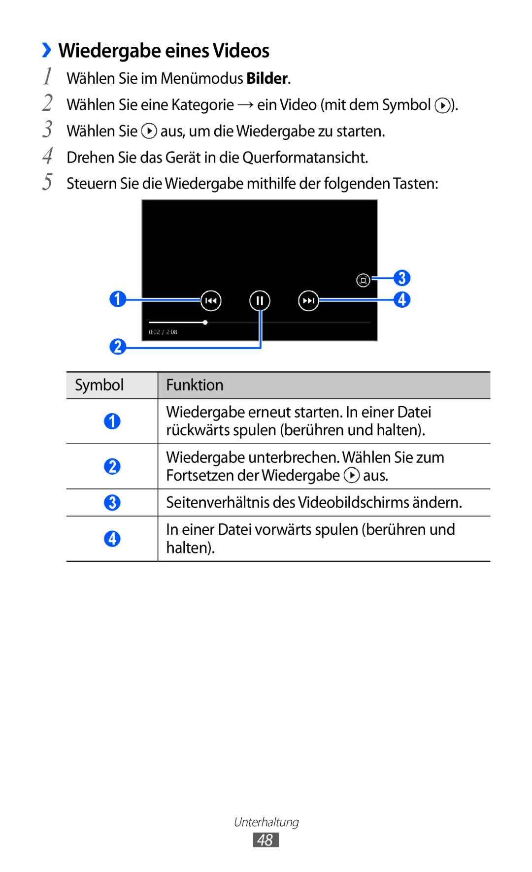 Samsung GT-I8350HKAATO, GT-I8350HKADTM, GT-I8350HKAVD2 manual ››Wiedergabe eines Videos, Wählen Sie im Menümodus Bilder 