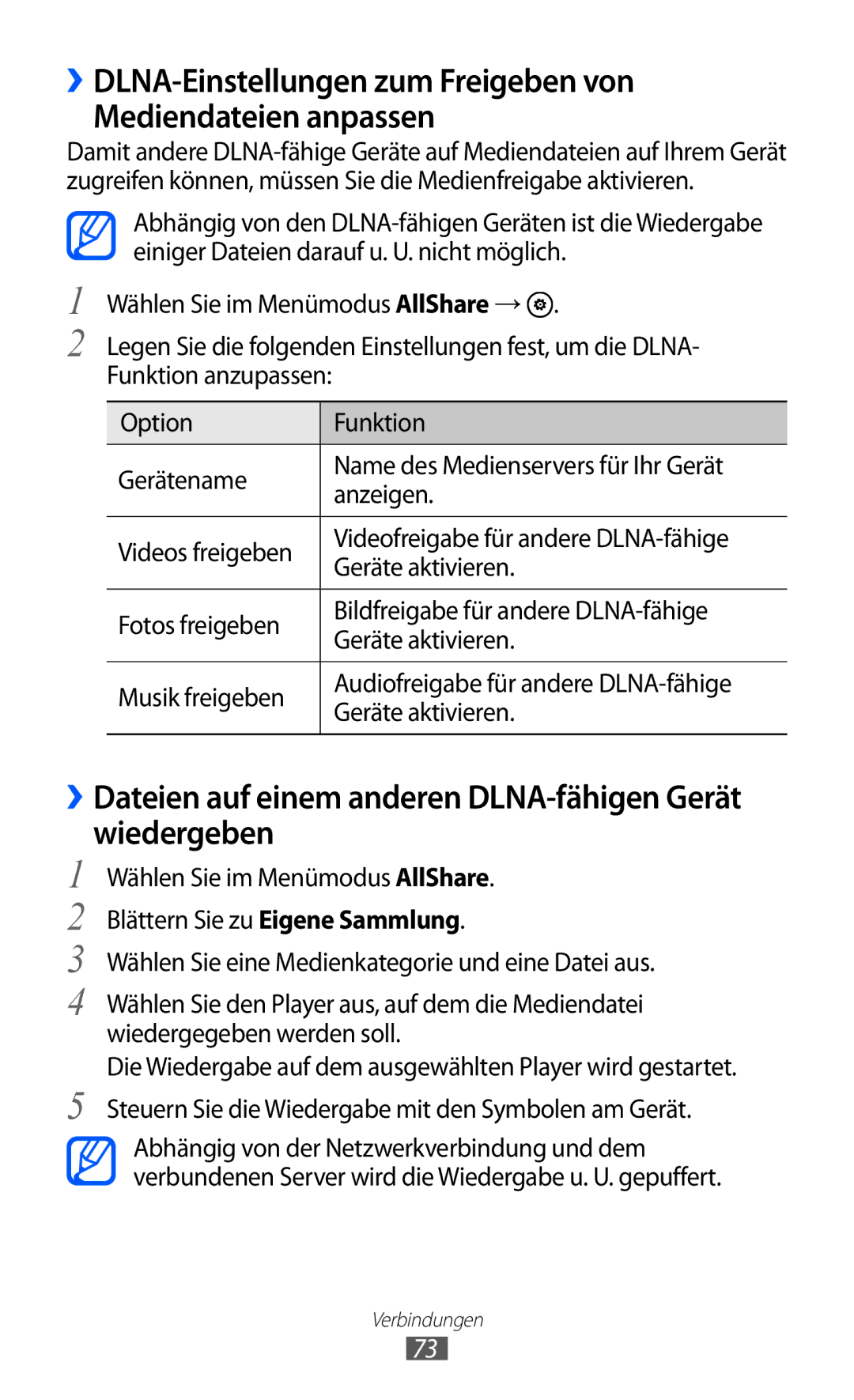 Samsung GT-I8350HKADTM, GT-I8350HKAATO, GT-I8350HKAVD2 manual ››Dateien auf einem anderen DLNA-fähigen Gerät wiedergeben 