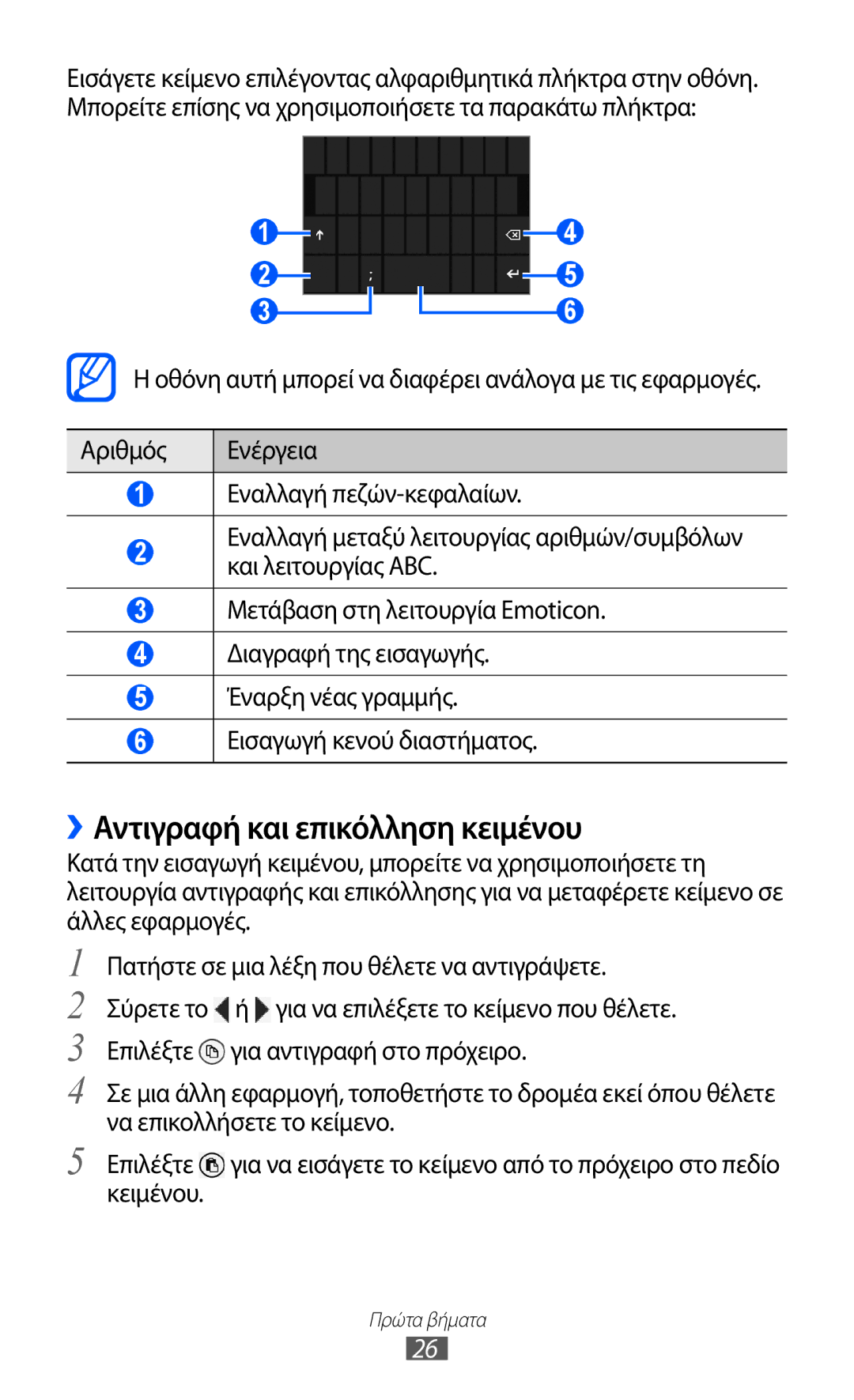 Samsung GT-I8350HKACYO, GT-I8350HKAVGR manual ››Αντιγραφή και επικόλληση κειμένου 