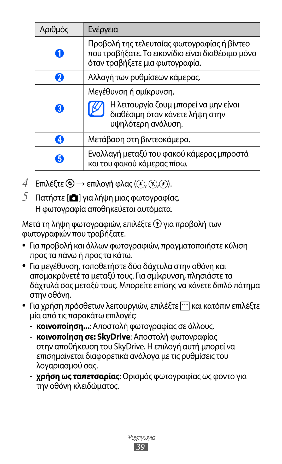 Samsung GT-I8350HKAVGR, GT-I8350HKACYO manual Αλλαγή των ρυθμίσεων κάμερας. Μεγέθυνση ή σμίκρυνση 