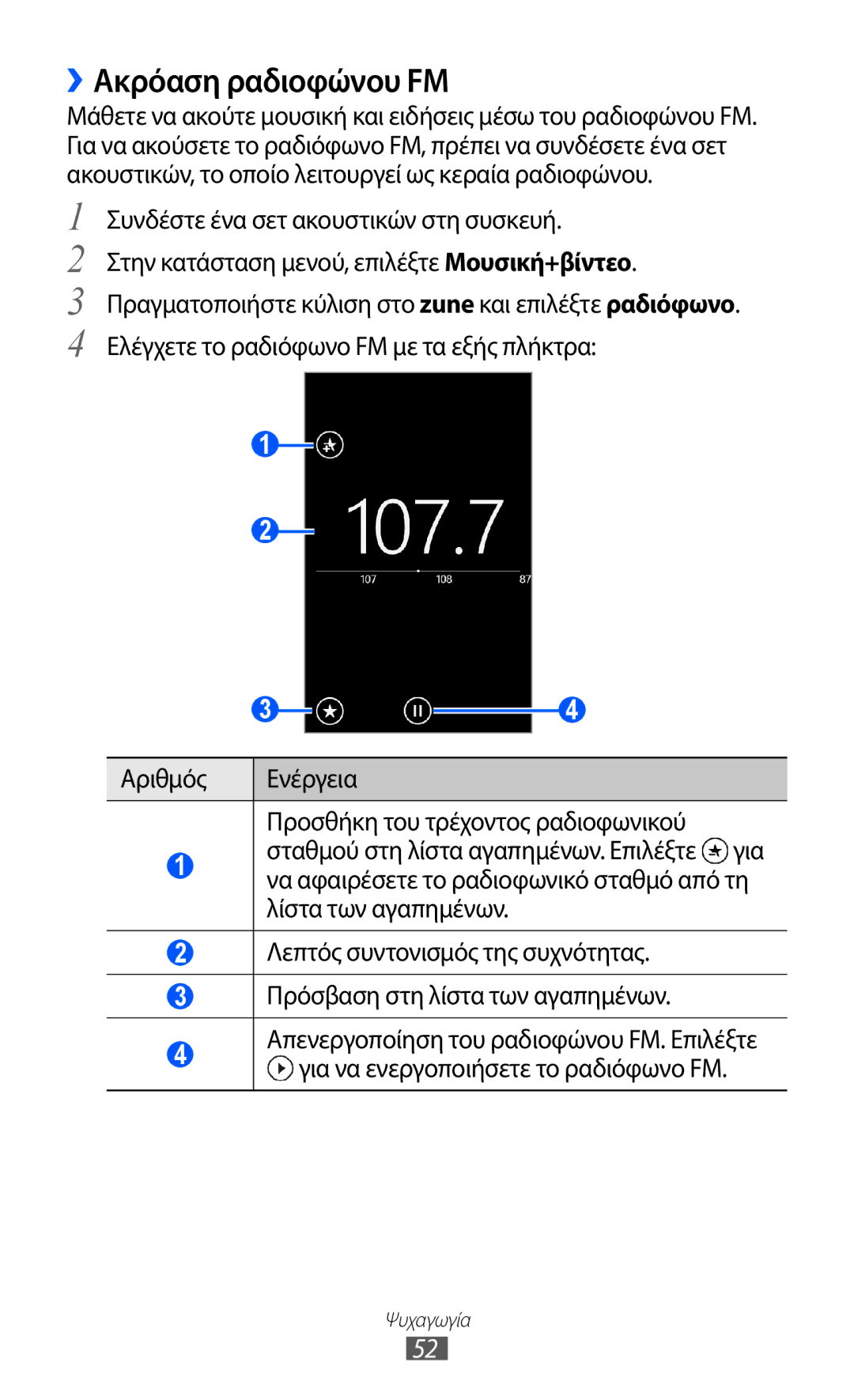 Samsung GT-I8350HKACYO, GT-I8350HKAVGR manual ››Ακρόαση ραδιοφώνου FM, Συνδέστε ένα σετ ακουστικών στη συσκευή 