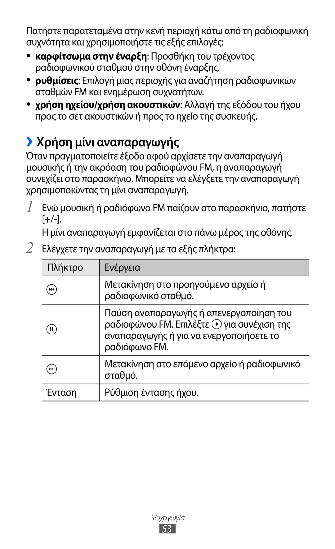 Samsung GT-I8350HKAVGR, GT-I8350HKACYO manual ››Χρήση μίνι αναπαραγωγής 